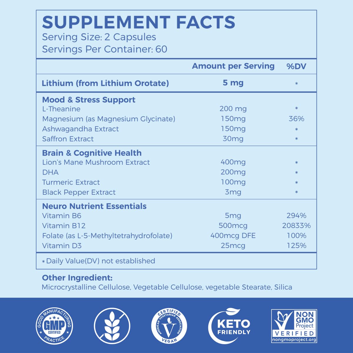 AiVital™ Lithium Orotate 5mg, 13-in-1 Lithium Supplement with Magnesium Glycinate, L-theanine & DHA for Daily Balance, Focus & Clarity, Low-Dose Formula, Non-GMO, Gluten Free, Vegan, 120 Capsules - dailyvitalstore