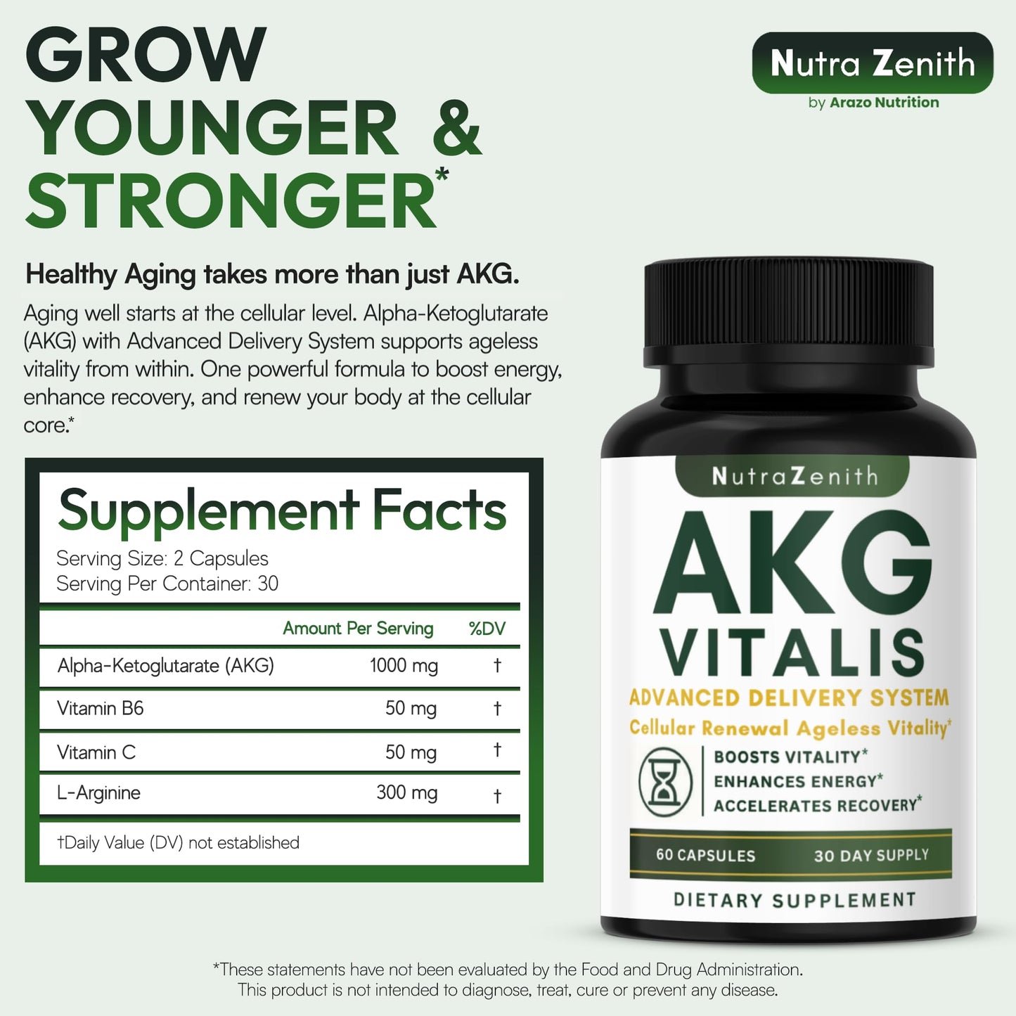AKG Anti-Aging & Energy Boost Supplement with Vitamin B6, Vitamin C & L-Arginine – 60 Capsules for Youthful Skin, Cellular Renewal & Vitality Support - dailyvitalstore