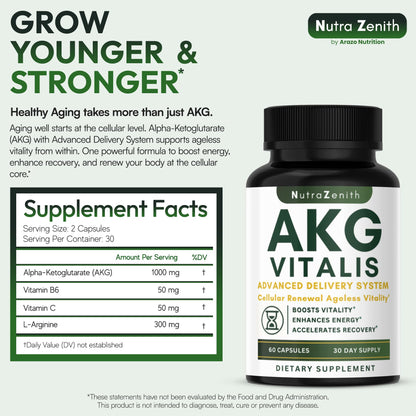 AKG Anti-Aging & Energy Boost Supplement with Vitamin B6, Vitamin C & L-Arginine – 60 Capsules for Youthful Skin, Cellular Renewal & Vitality Support - dailyvitalstore