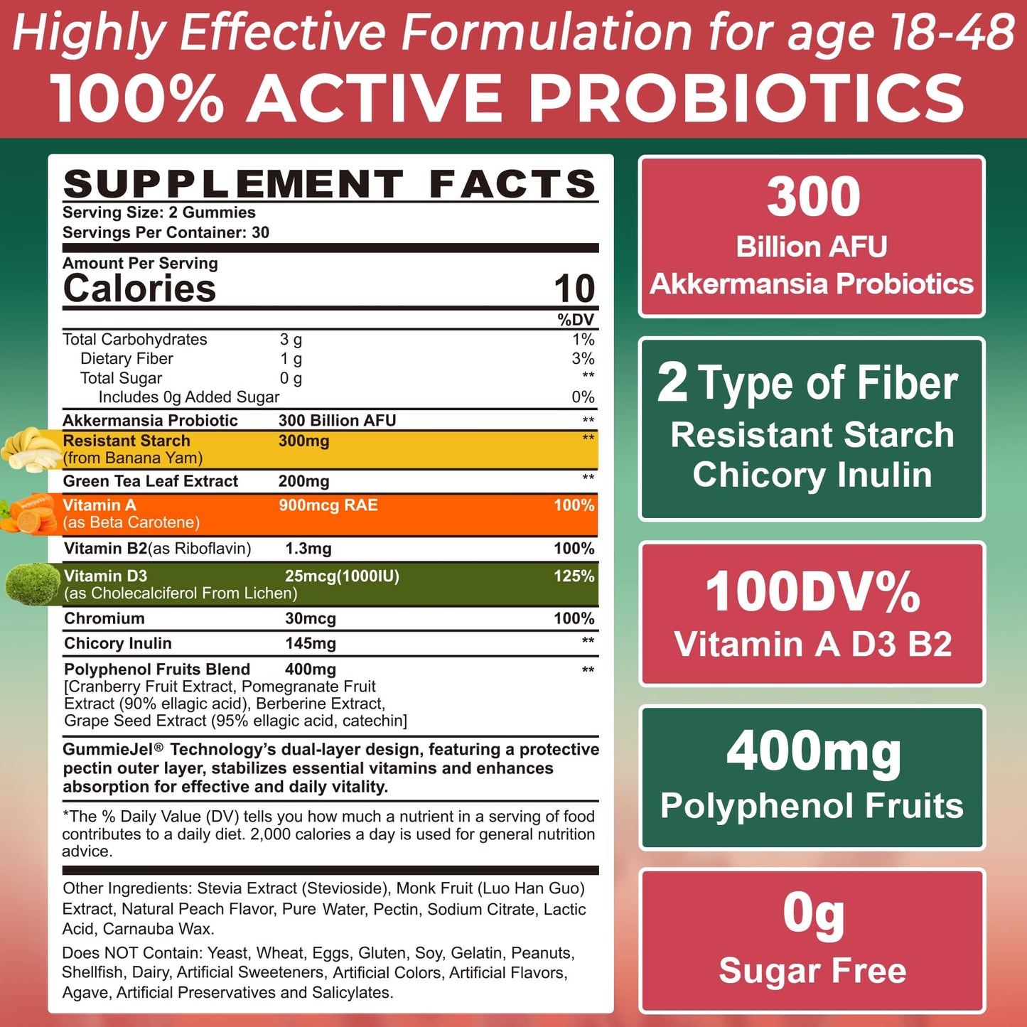 Akkermansia Probiotics Gummies with Prebiotics Fiber, 300 Billion AFU Akkermansia Muciniphila, with Polyphenol Fruits, Resistant Starch - dailyvitalstore