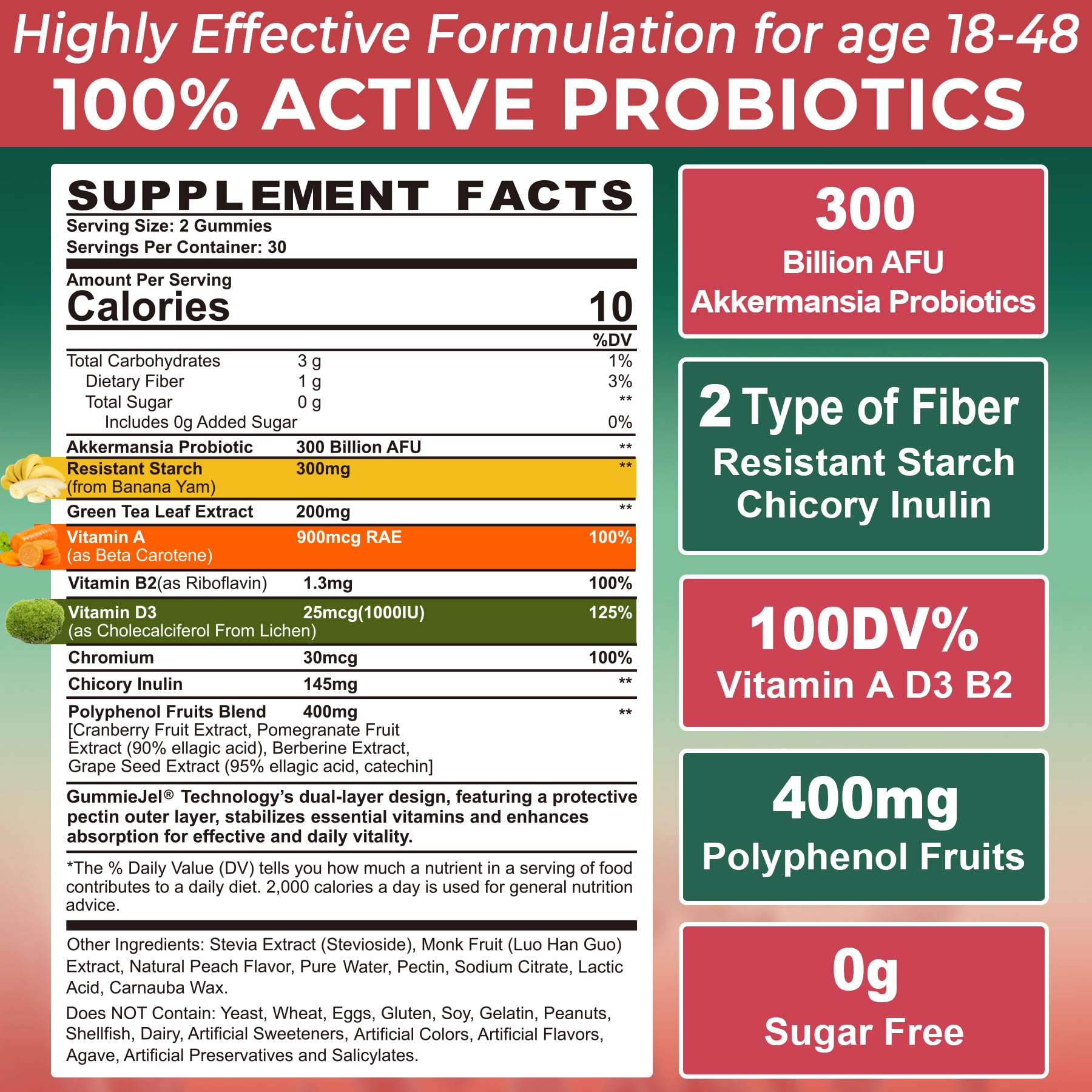 Akkermansia Probiotics Gummies with Prebiotics Fiber, 300 Billion AFU Akkermansia Muciniphila, with Polyphenol Fruits, Resistant Starch - dailyvitalstore