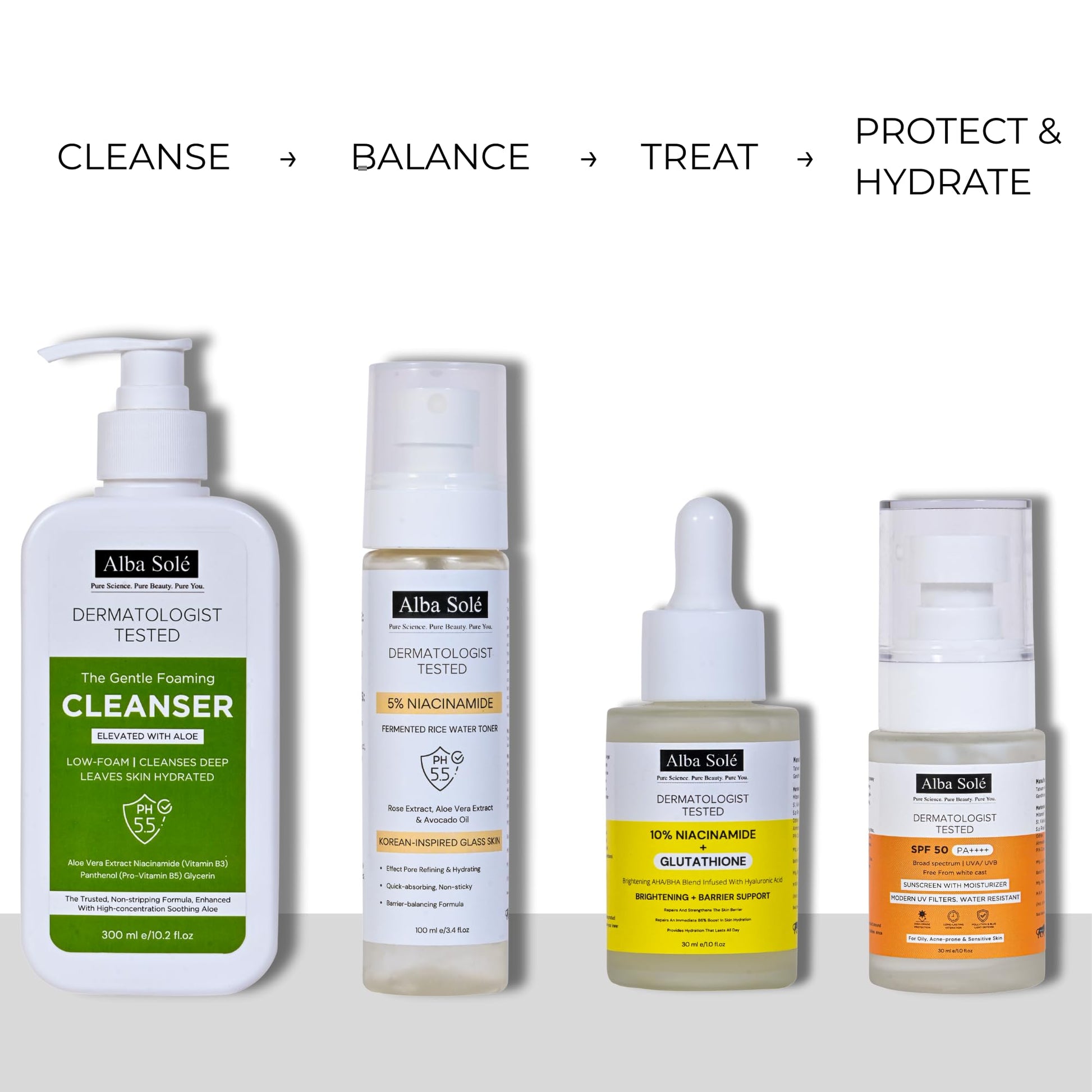 Alba Solé 5% Niacinamide Face Toner with Fermented Rice Water | pH 5.5 Balancing Toner | Hydrates, Refines Pores & Brightens for Glass Skin - dailyvitalstore