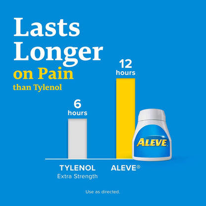 Aleve Caplets, Naproxen Sodium 220 mg (NSAID), Pain Reliever/Fever Reducer, 1 Orthopedic Surgeon Recommended, 270 Count - dailyvitalstore