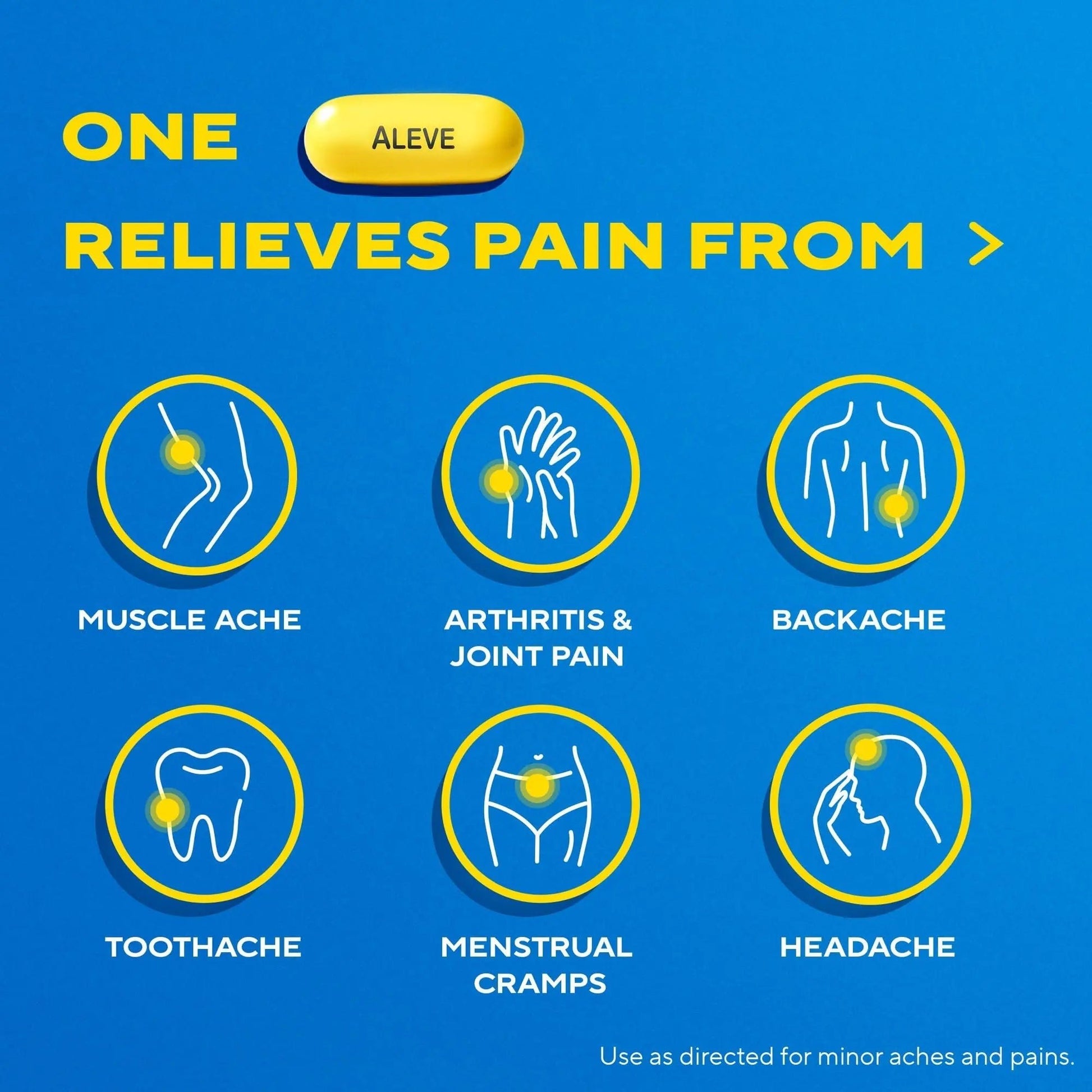 Aleve Gelcaps with Easy Open Arthritis Cap, Naproxen Sodium, Medication for Arthritis Pain, 160 Count - dailyvitalstore