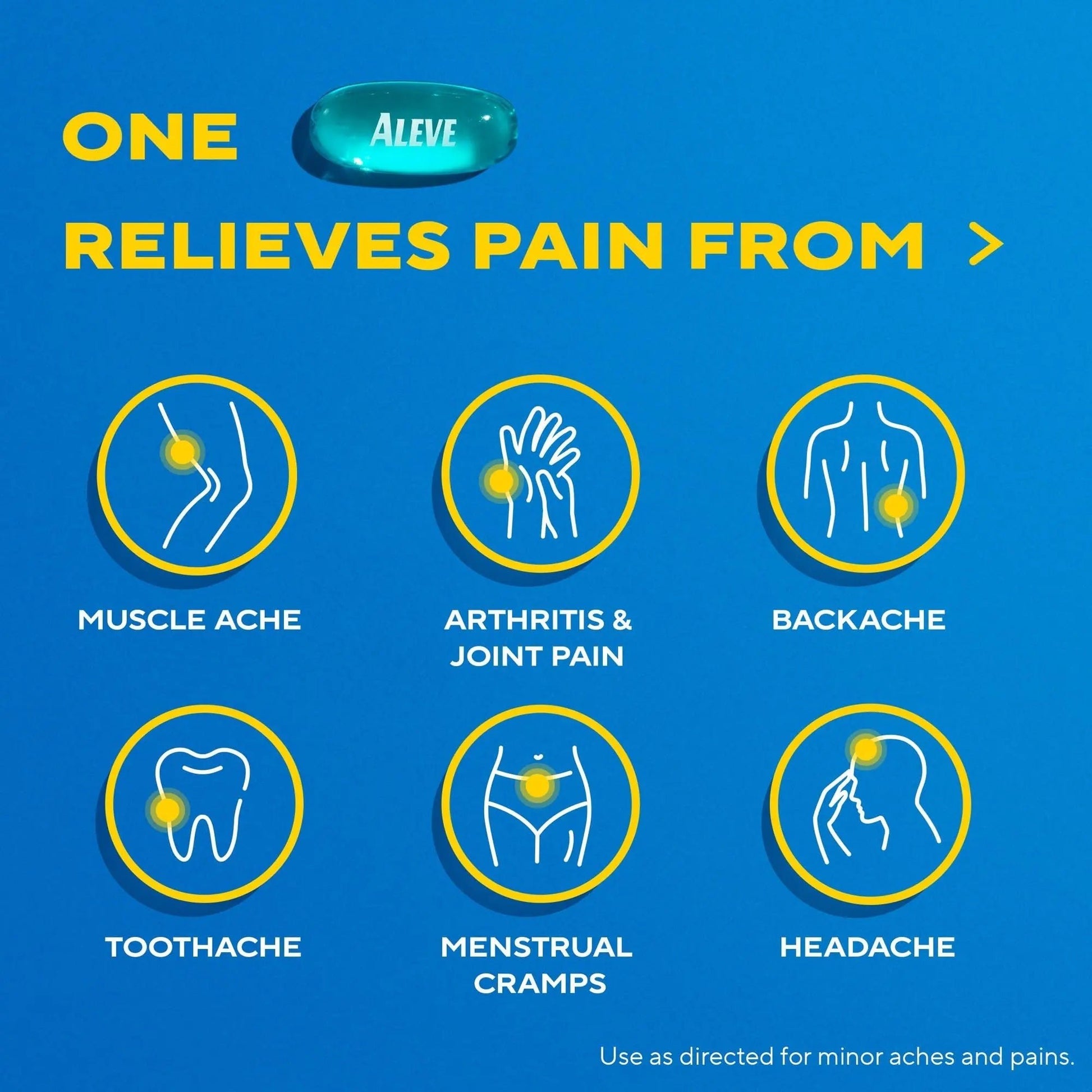 Aleve Liquid Capsules, Naproxen Sodium Capsules 220 mg (NSAID), Pain Reliever/Fever Reducer, Fast Pain Relief, 120 Count - dailyvitalstore