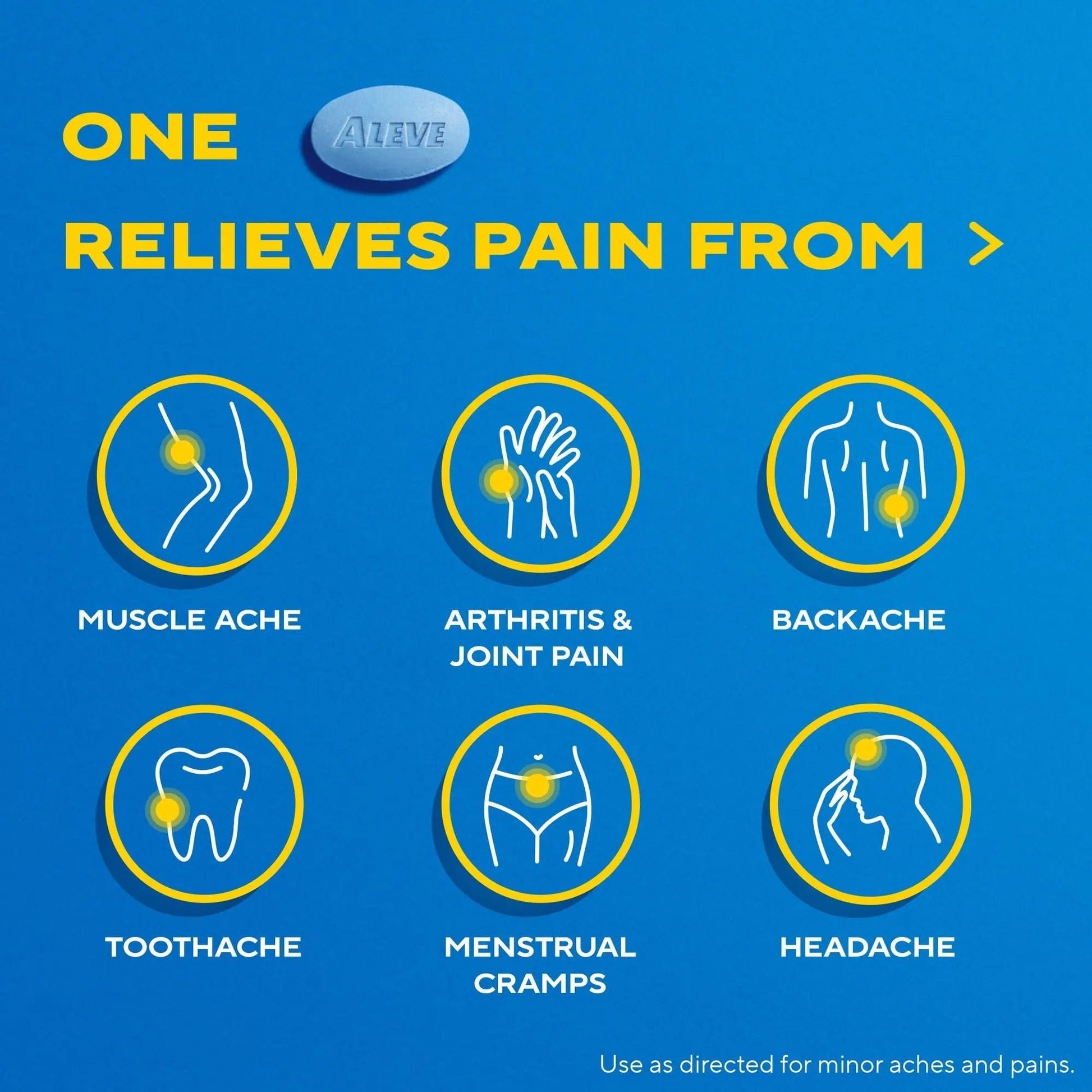Aleve Pain Relief Naproxen Sodium Caplets ‐ 50 Count - dailyvitalstore
