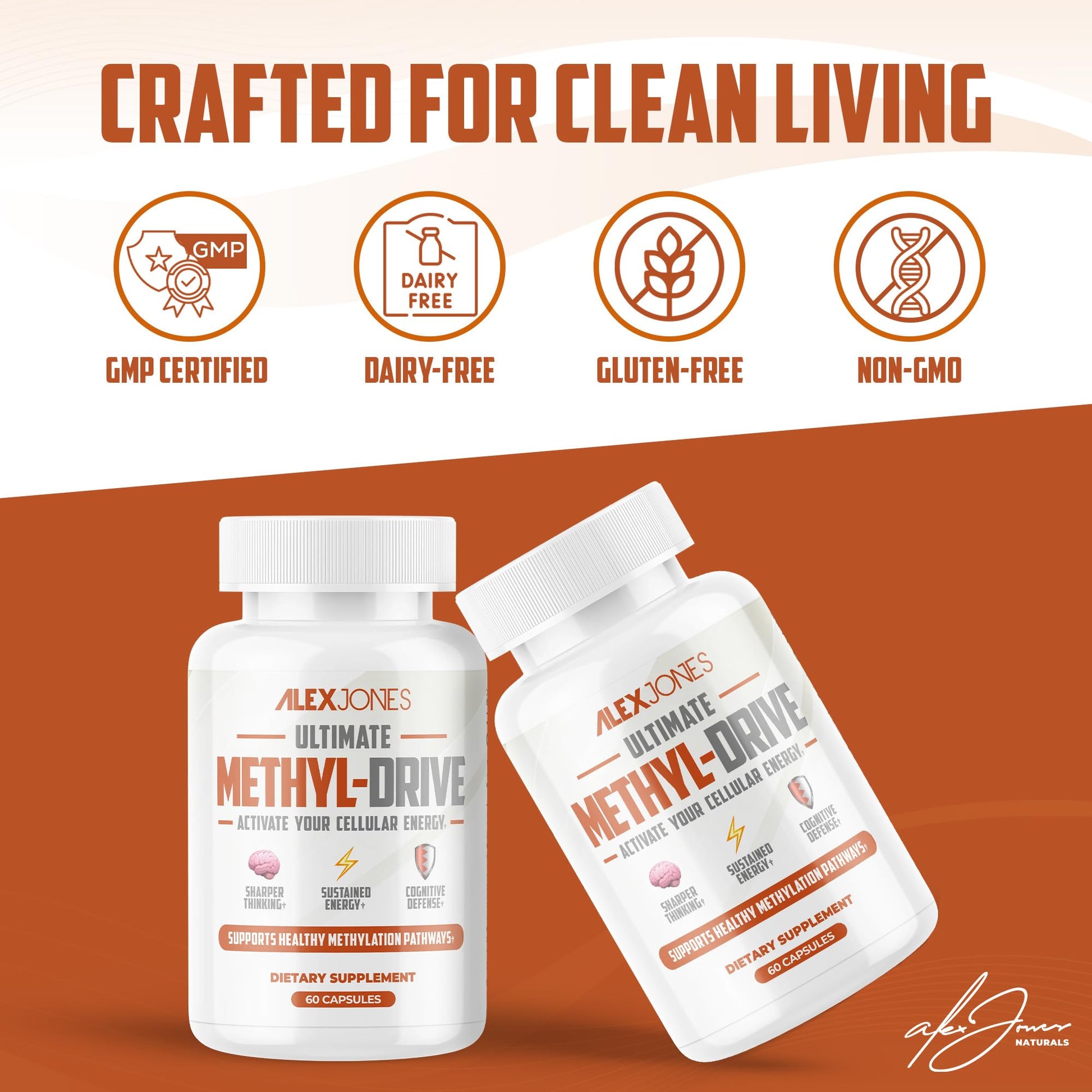 Alex Jones Naturals Methyl Drive Vitamin B Methylated Complex Formula – Mitochondrial Support Supplement w/ CoQ10, PQQ Supplement, Magnesium, B Methylated Complex & BioPerine – 60 Capsules - dailyvitalstore