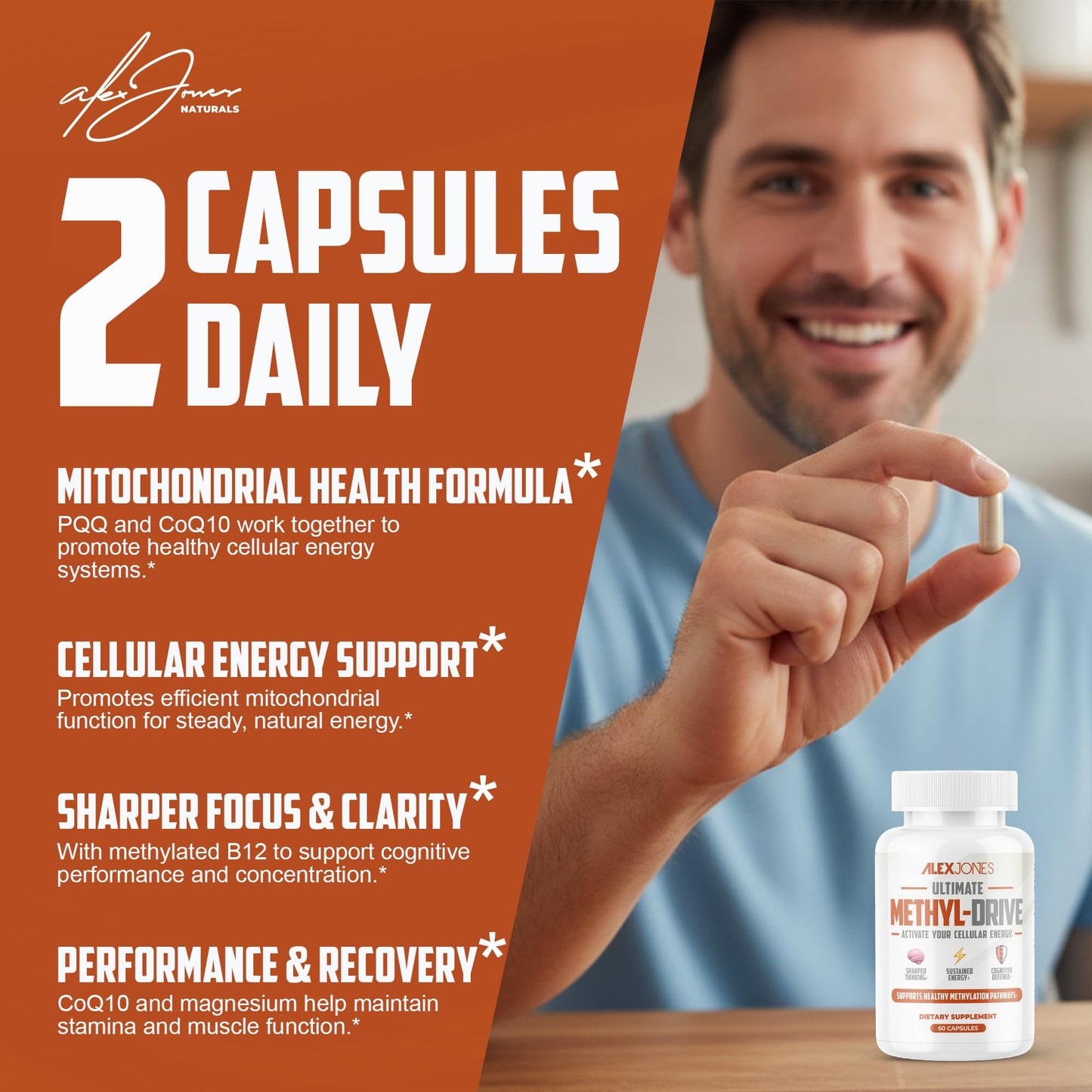 Alex Jones Naturals Methyl Drive Vitamin B Methylated Complex Formula – Mitochondrial Support Supplement w/ CoQ10, PQQ Supplement, Magnesium, B Methylated Complex & BioPerine – 60 Capsules - dailyvitalstore