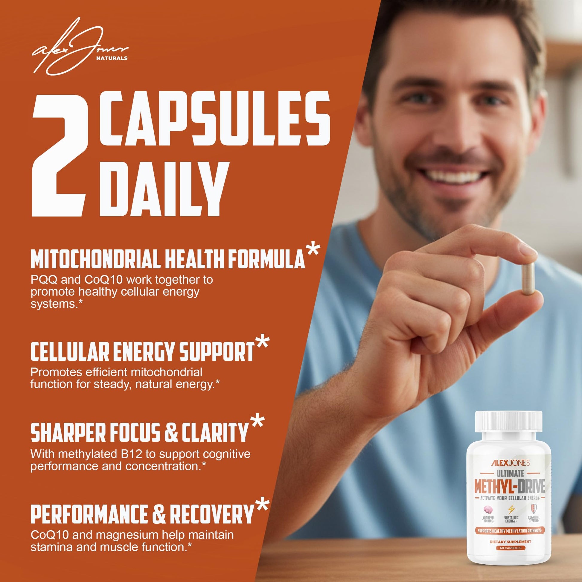 Alex Jones Naturals Methyl Drive Vitamin B Methylated Complex Formula – Mitochondrial Support Supplement w/ CoQ10, PQQ Supplement, Magnesium, B Methylated Complex & BioPerine – 60 Capsules - dailyvitalstore