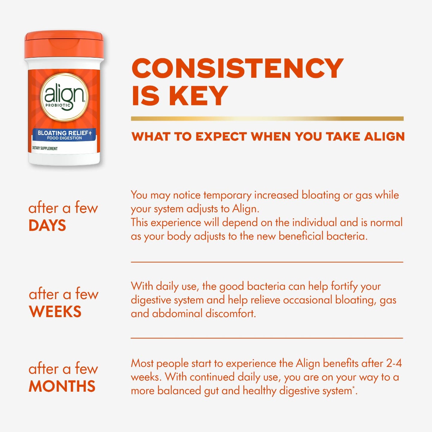Align Probiotic Bloating Relief + Food Digestion, Probiotics for Women and Men, 1 Doctor Recommended Brand‡, Promotes Digestive Health and Helps Support - dailyvitalstore