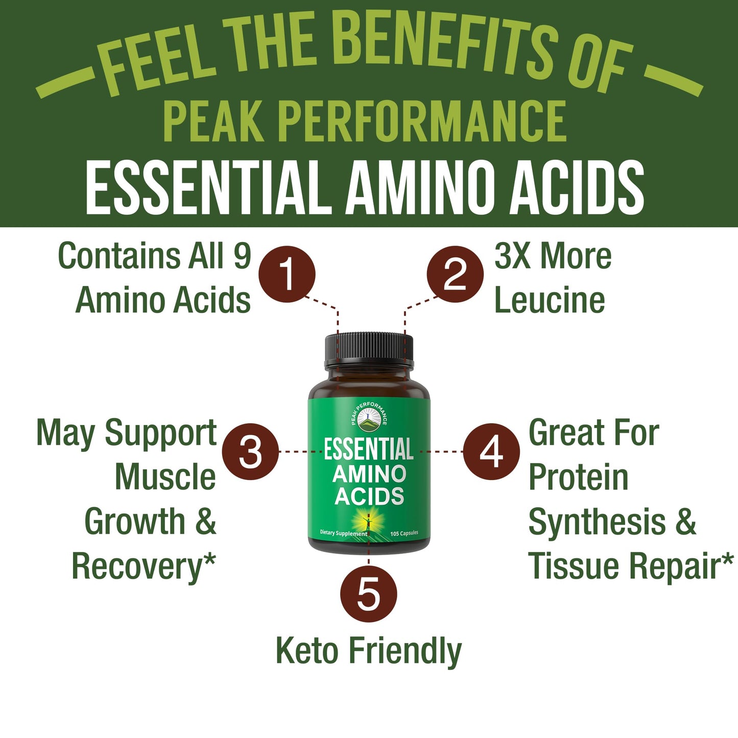 All 9 Essential Amino Acids Supplement. Capsules with 3X More Leucine for Muscle Recovery, Growth. EAA Supplement Better Than BCAA / BCAAS Branched Chain Aminos Acid. - dailyvitalstore