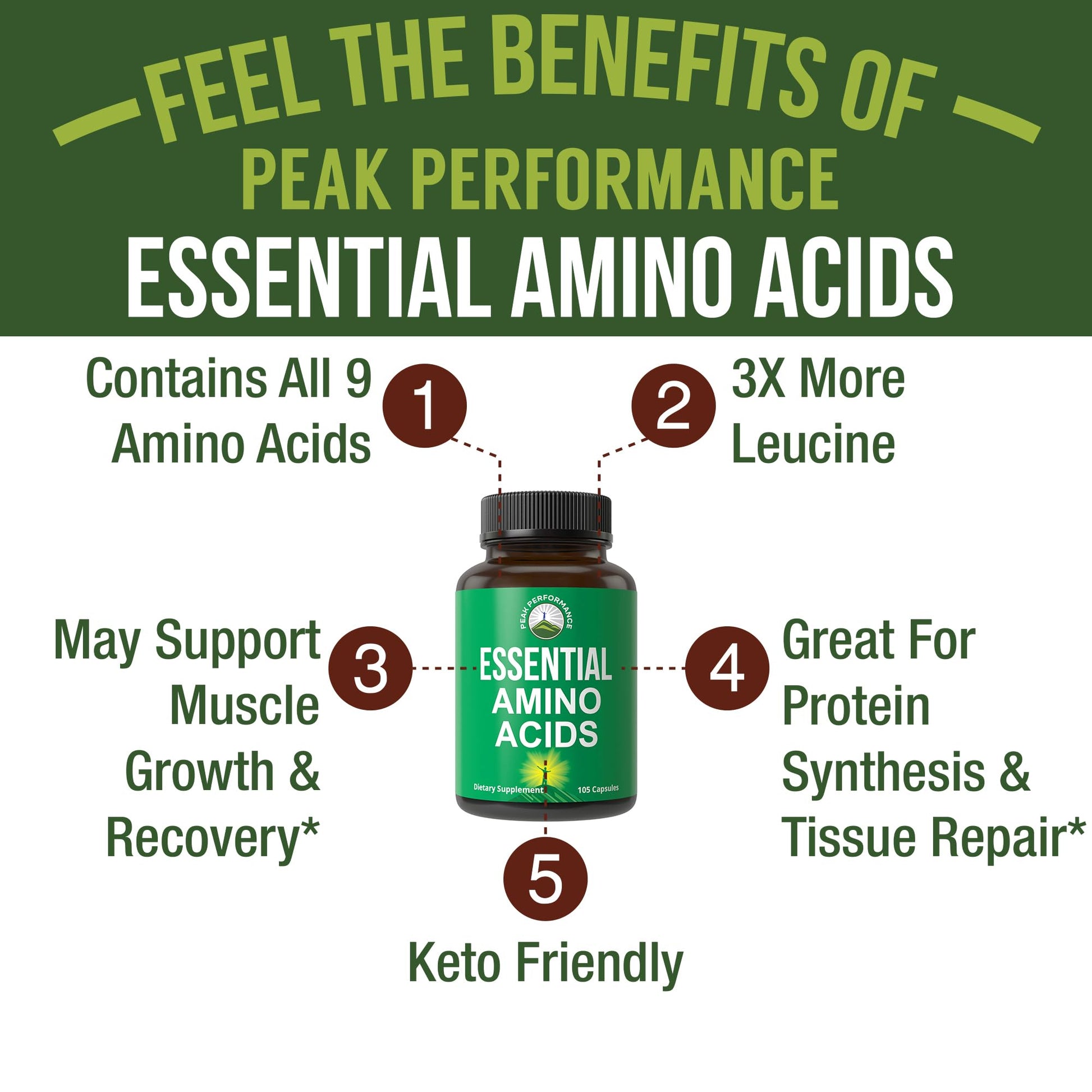 All 9 Essential Amino Acids Supplement. Capsules with 3X More Leucine for Muscle Recovery, Growth. EAA Supplement Better Than BCAA / BCAAS Branched Chain Aminos Acid. - dailyvitalstore
