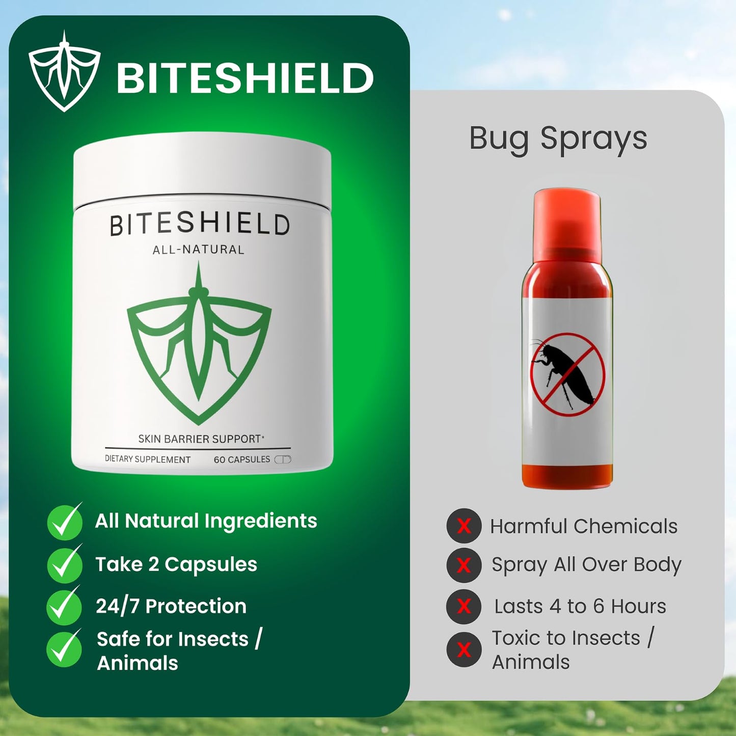 All-Natural Daily Supplement for “Bite Magnets” – 24/7 Plant-Based Alternative to Mosquito Repellents, Insect Sprays & Bug Sprays – Supports Skin, Wellness & Outdoor Comfort - dailyvitalstore