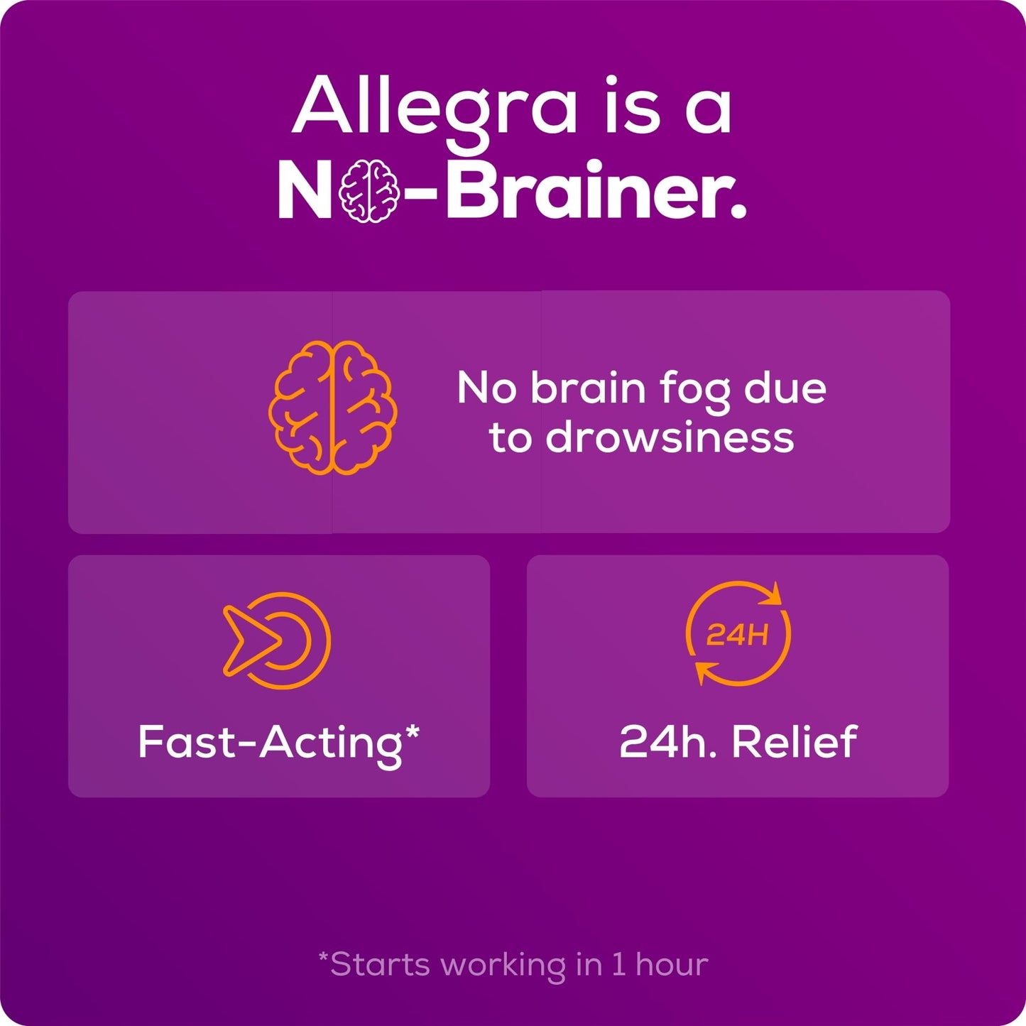 Allegra Adult 24-Hour Allergy Relief Tablets, Non-Drowsy Indoor and Outdoor Allergy Medicine, 180 mg Fexofenadine HCI Antihistamine Pill, 100-Count - dailyvitalstore