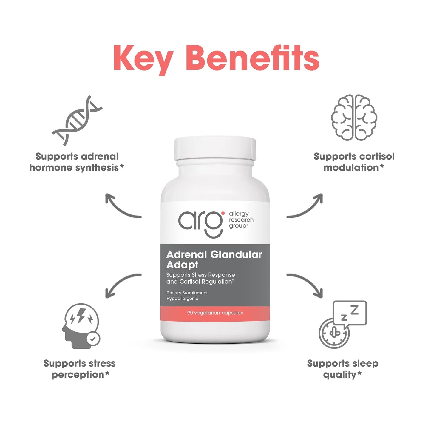 Allergy Research Group - Adrenal Glandular Adapt - Supports Healthy Stress Response and Cortisol Regulation - Hypoallergenic - 90 Vegetarian Capsules - dailyvitalstore