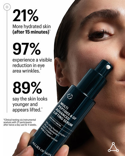 Allies of Skin Multi Peptides & Growth Factor Collagen Boosting Face Serum | Skin Tightening Anti-Aging Complex with 9% Peptides| Firms Sagging Skin & Visibly Reduces Wrinkles (1 oz) - dailyvitalstore