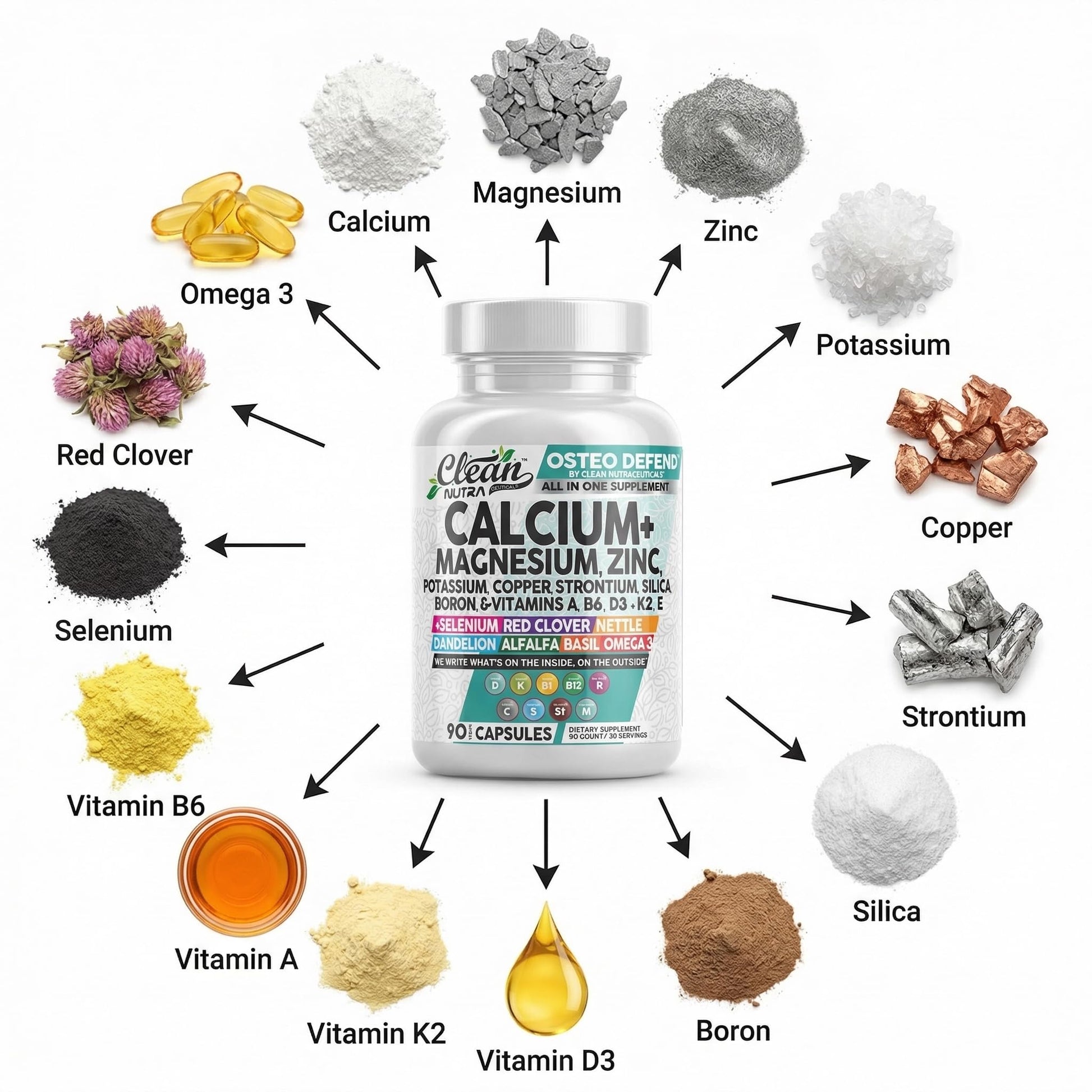 Allin1 Calcium Magnesium Zinc Supplement with Potassium, Copper, Strontium, Silica, Vitamin D3 K2, Boron, Vitamin B1 B12 Red Clover Herb Alfalfa Basil Pills for Men - dailyvitalstore