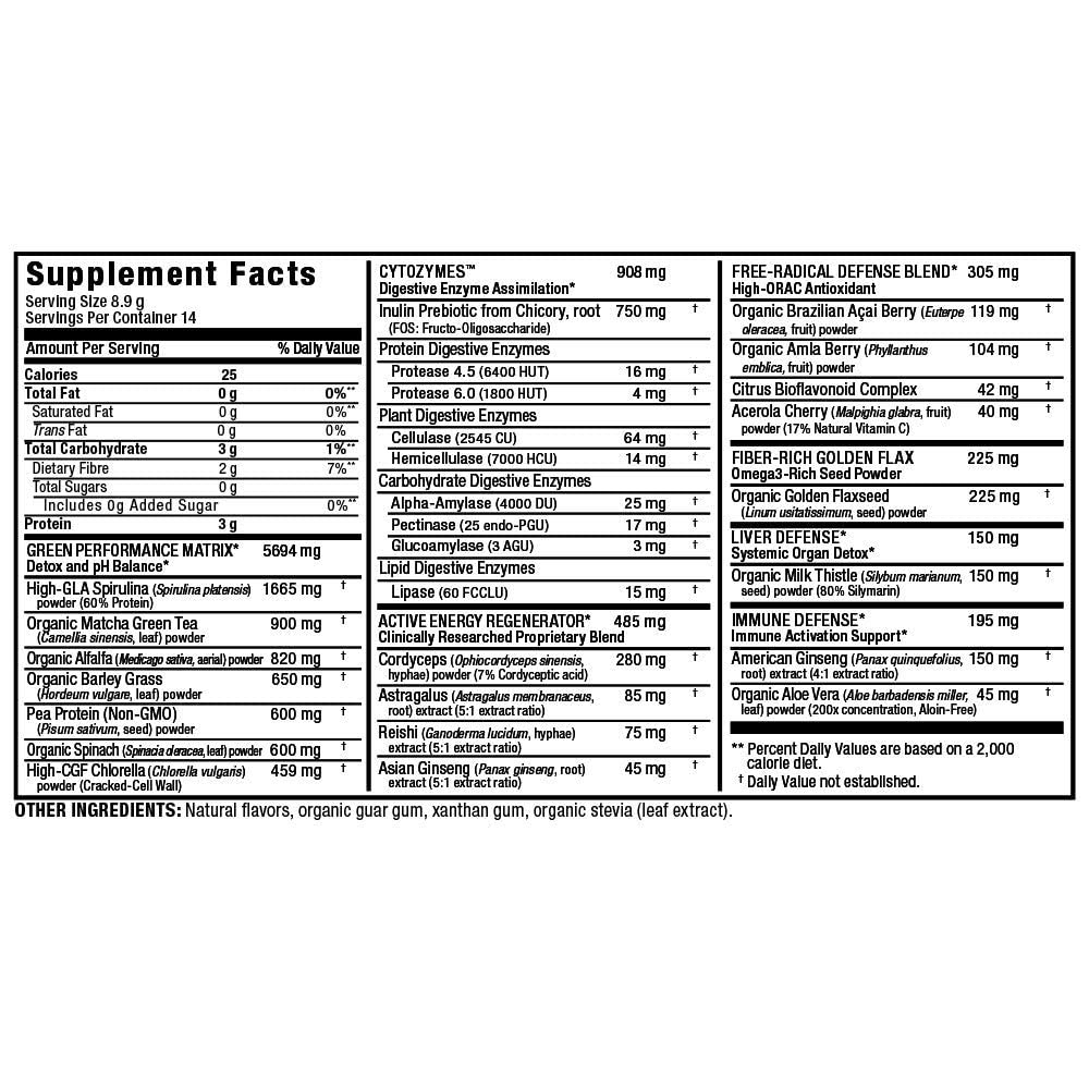 ALLMAX Naturals CytoGreens Super Greens Powder, Premium Green Superfood with Greens, Superfoods, Daily Greens Supplement, Acai Berry Green Tea, 14 Servings - dailyvitalstore