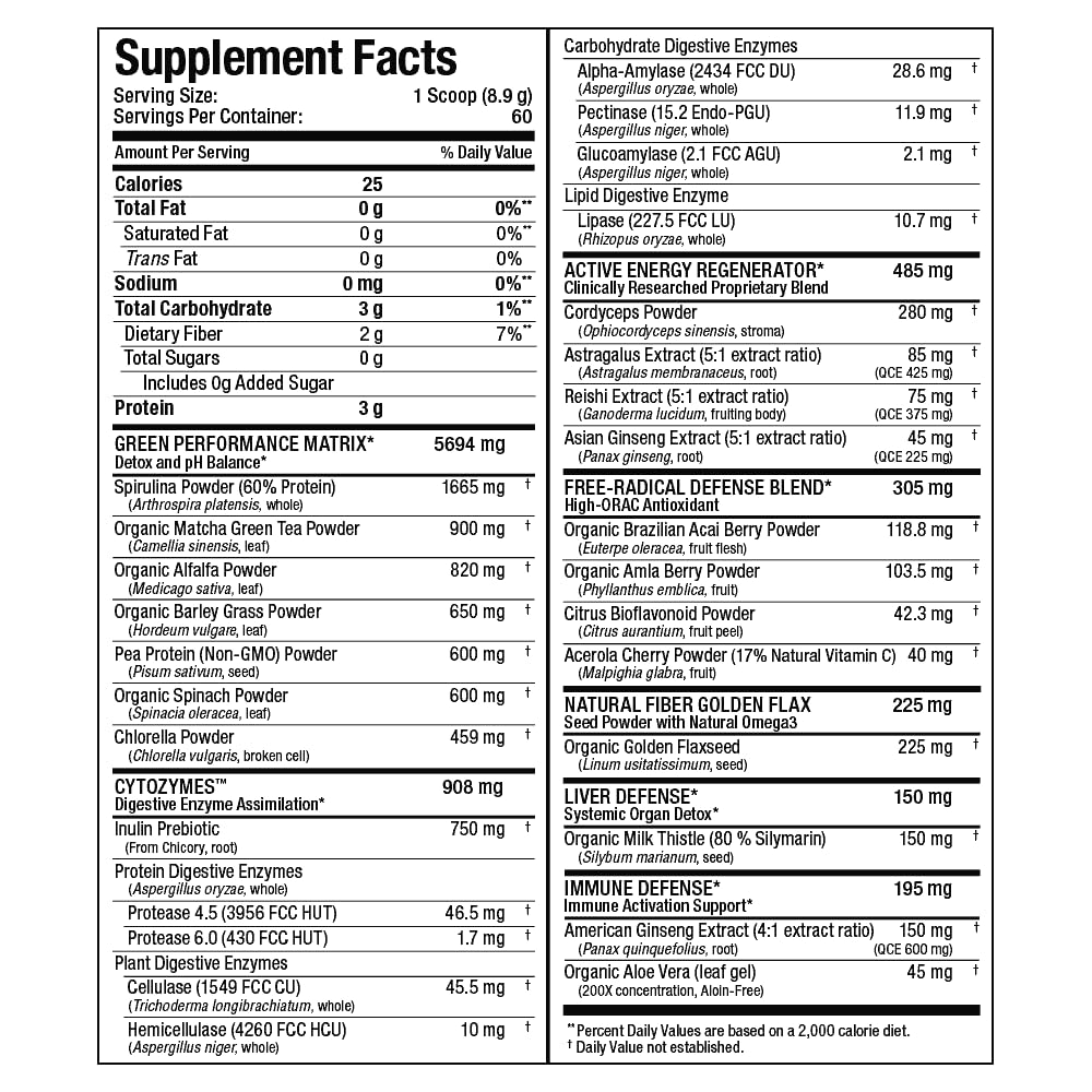 ALLMAX Naturals CytoGreens Super Greens Powder, Premium Green Superfood with Greens, Superfoods, Daily Greens Supplement, Acai Berry Green Tea, 60 Servings - dailyvitalstore