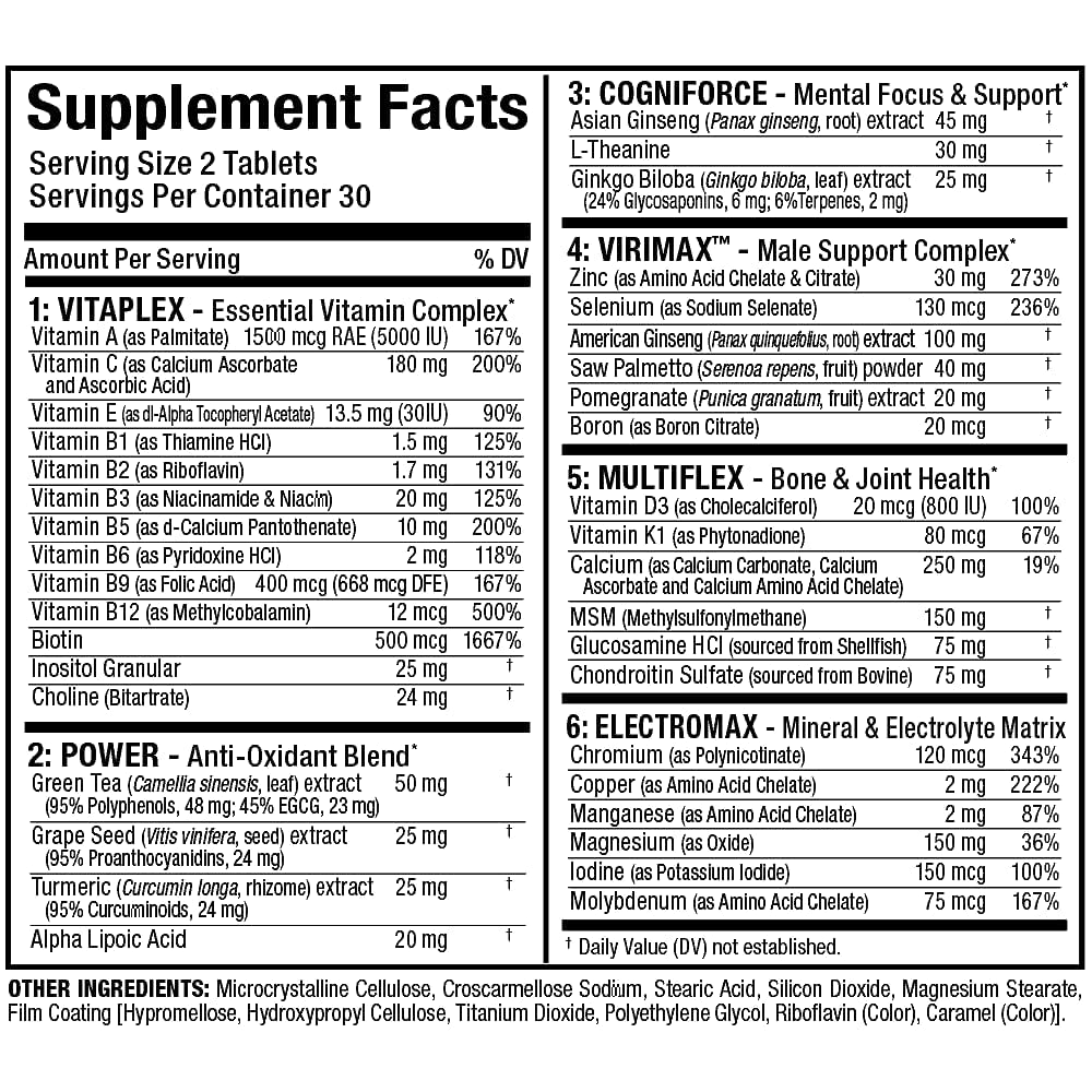 ALLMAX Nutrition Premium Vitaform, Performance Vitamin for Men, 60 Tablets - dailyvitalstore