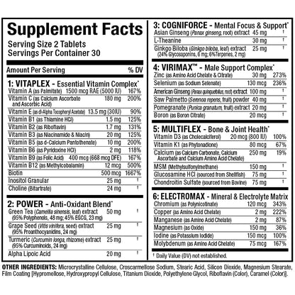 ALLMAX Nutrition Premium Vitaform, Performance Vitamin for Men, 60 Tablets - dailyvitalstore