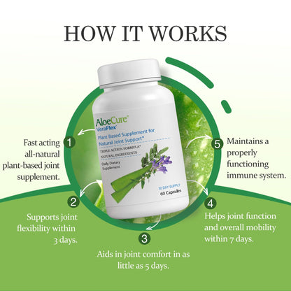 AloeCure VeraFlex Natural Joint Health, 60 Capsules, Clinically Tested Natural Plant-Based Formula to Support Comfort, Mobility and Flexibility - Featuring Organic Aloe Vera - dailyvitalstore