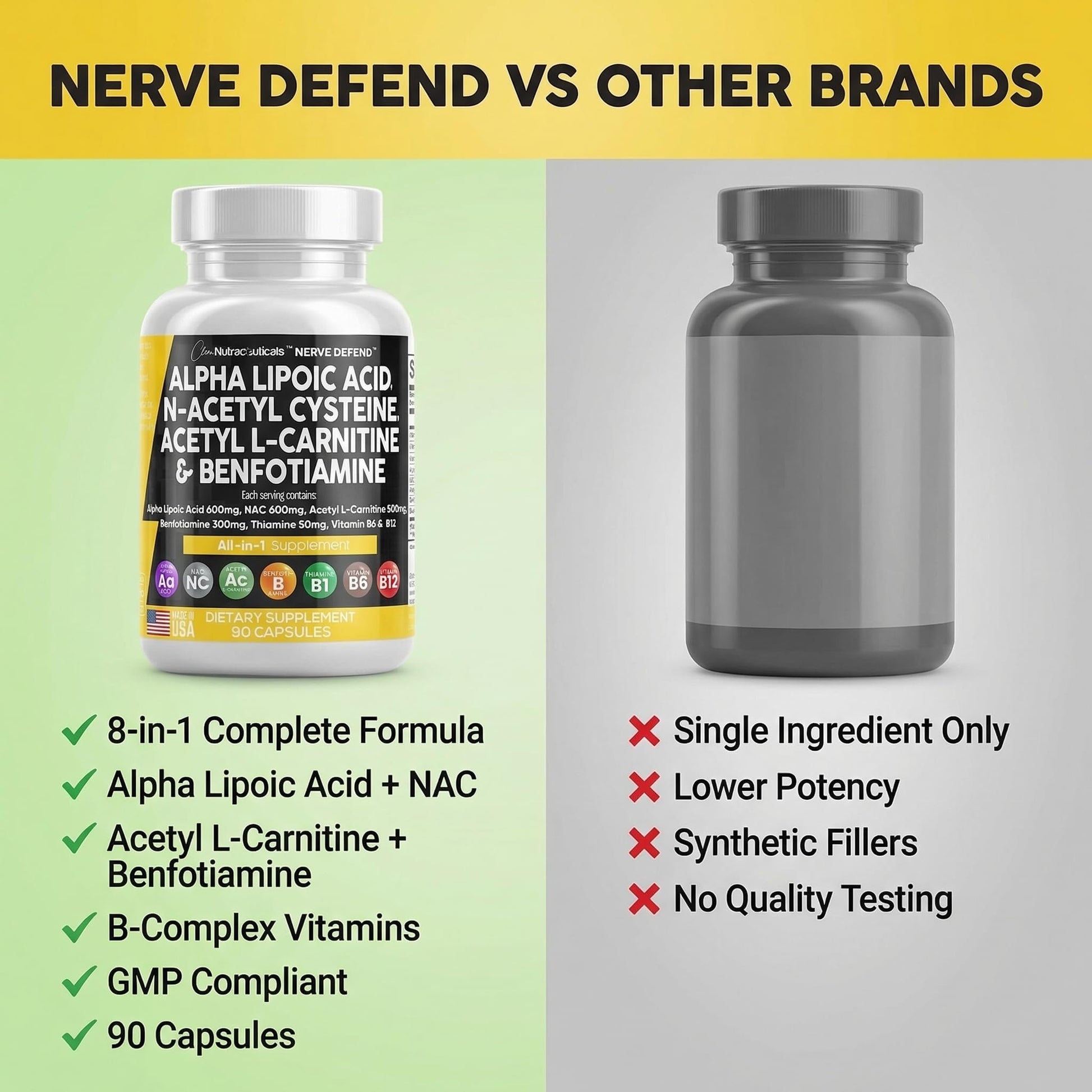 Alpha Lipoic Acid 600mg N-Acetyl Cysteine 600mg Acetyl L-Carnitine 500mg Benfotiamine 300mg - Nerve Support Supplement for Women and Men - dailyvitalstore