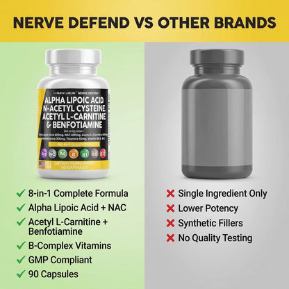 Alpha Lipoic Acid 600mg N-Acetyl Cysteine 600mg Acetyl L-Carnitine 500mg Benfotiamine 300mg - Nerve Support Supplement for Women and Men with Vitamin B1 B6 & B12 - Made in USA 90 Caps - dailyvitalstore