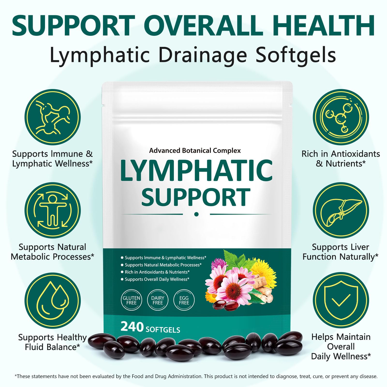 Alstaky Lymphatic Drainage Supplement - 240 Softgels, with Echinacea, Dandelion, and Burdock, Promotes Healthy Circulation & Fluid Balance, Lymph System Support Supplement for Women & Men - dailyvitalstore
