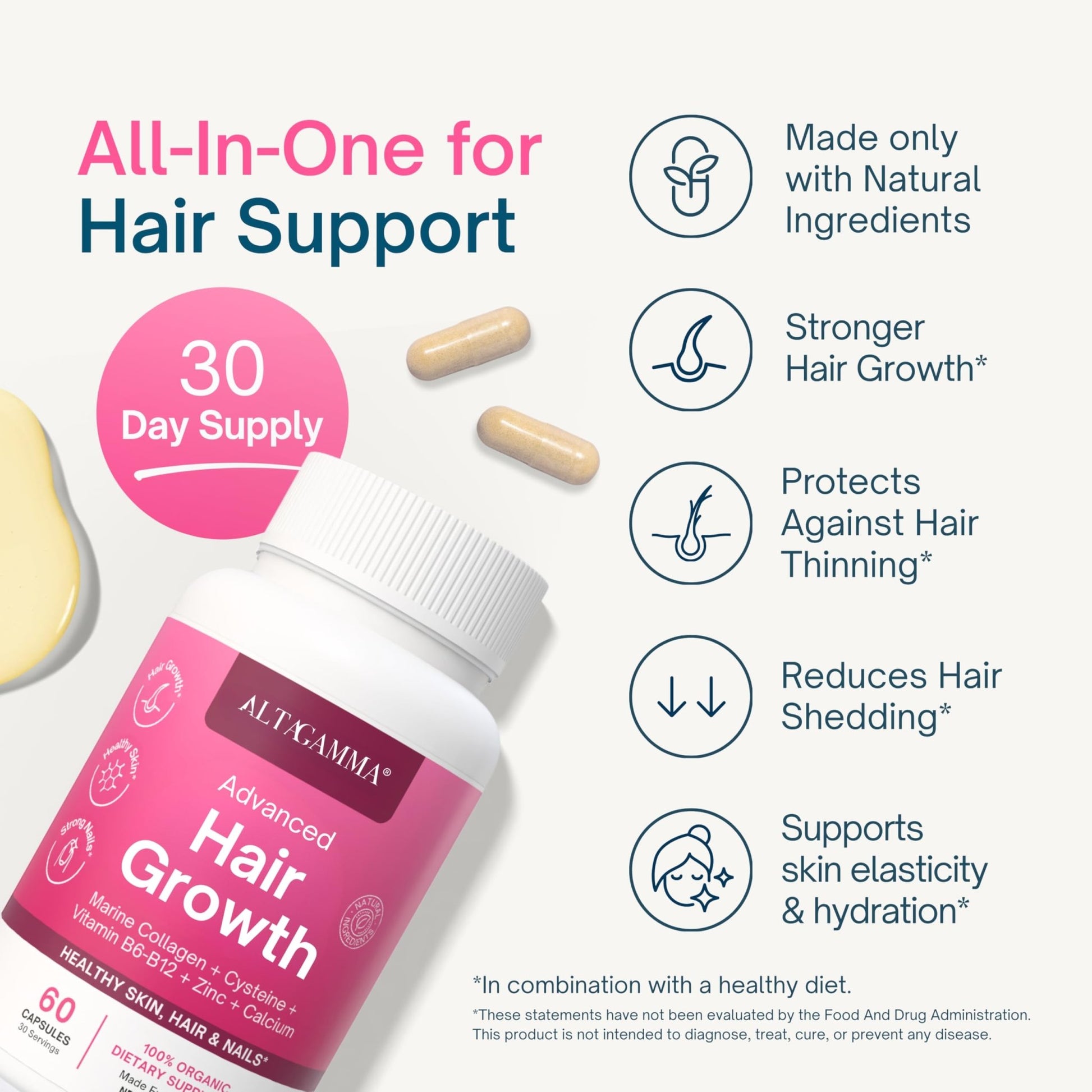 ALTAGAMMA Hair Growth Supplements - Nourishes Thinning, Strengthen Nails & Skin & Combat Hair Loss - Hair Growth Vitamins for Women & Men with Marine Collagen Peptides, 60 Capsules | 30 Day Supply - dailyvitalstore