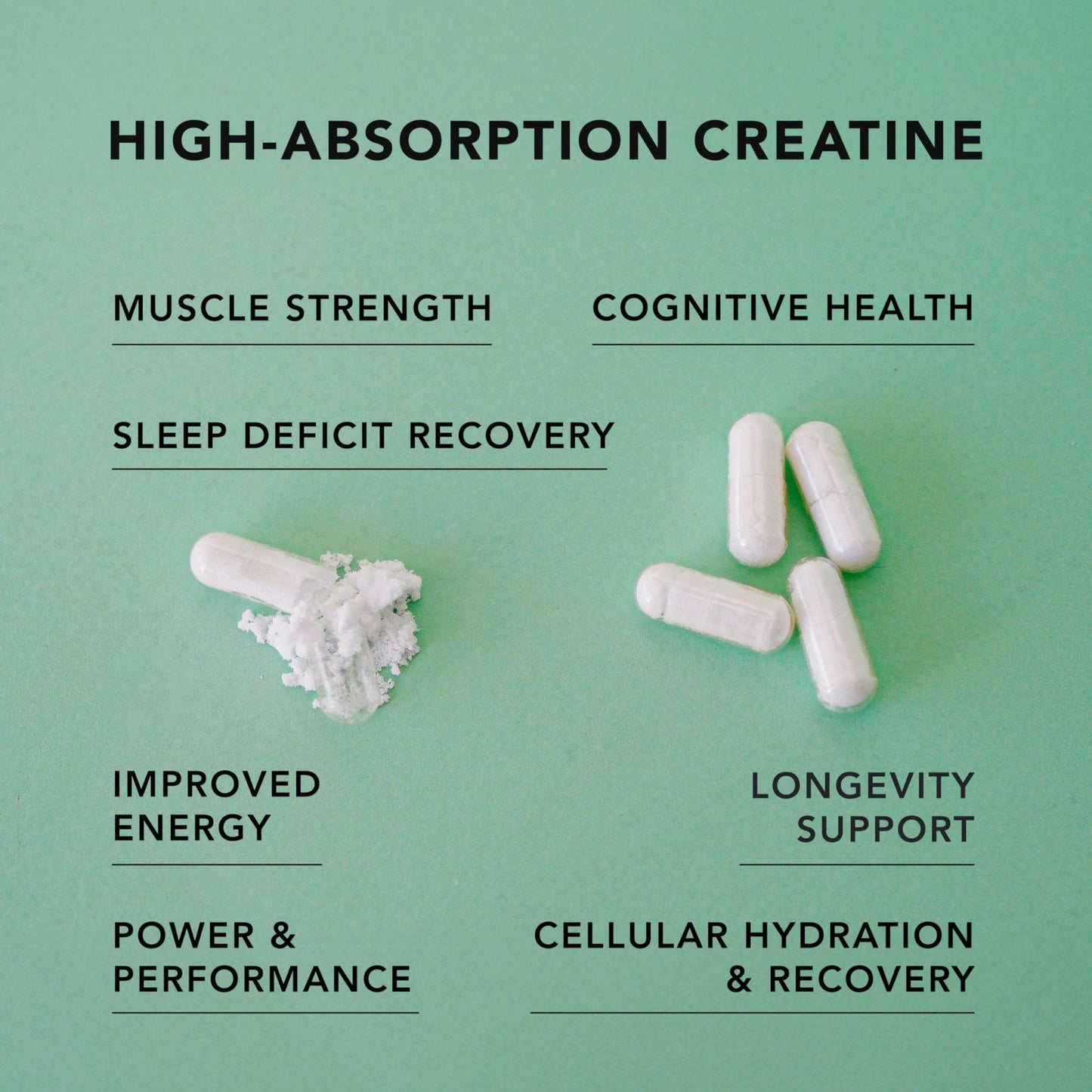 AMANDEAN Creatine HCl Pills. American Made CON-CRET. 120 Capsules. 7X Concentrated. No Bloat. Muscle, Energy, Cognitive, Recovery Support for Men & Women. Gluten Free, Non-GMO. - dailyvitalstore