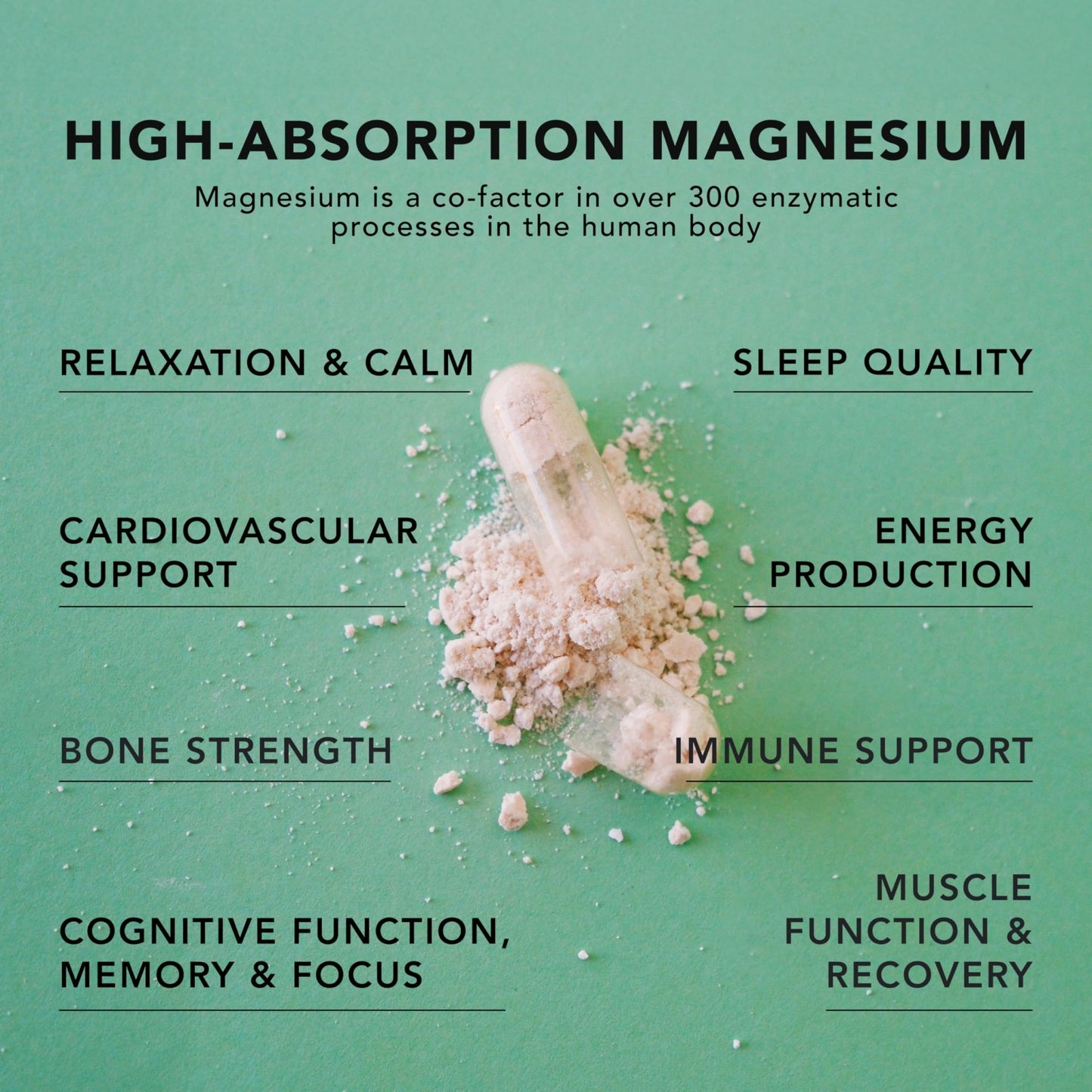 AMANDEAN Magtein Magnesium Complex. L-Threonate, Glycinate, Malate Triple Blend Chelated Magnesium Supplement. 90 Veggie Capsules. High Absorption Branded Ingredients. Brain Health, Sleep, Calm*. - dailyvitalstore