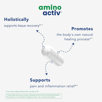Amino Activ - Fast Holistic Support for Pain & Inflammation Caused by Activity/Exercise (180 Capsules) - dailyvitalstore