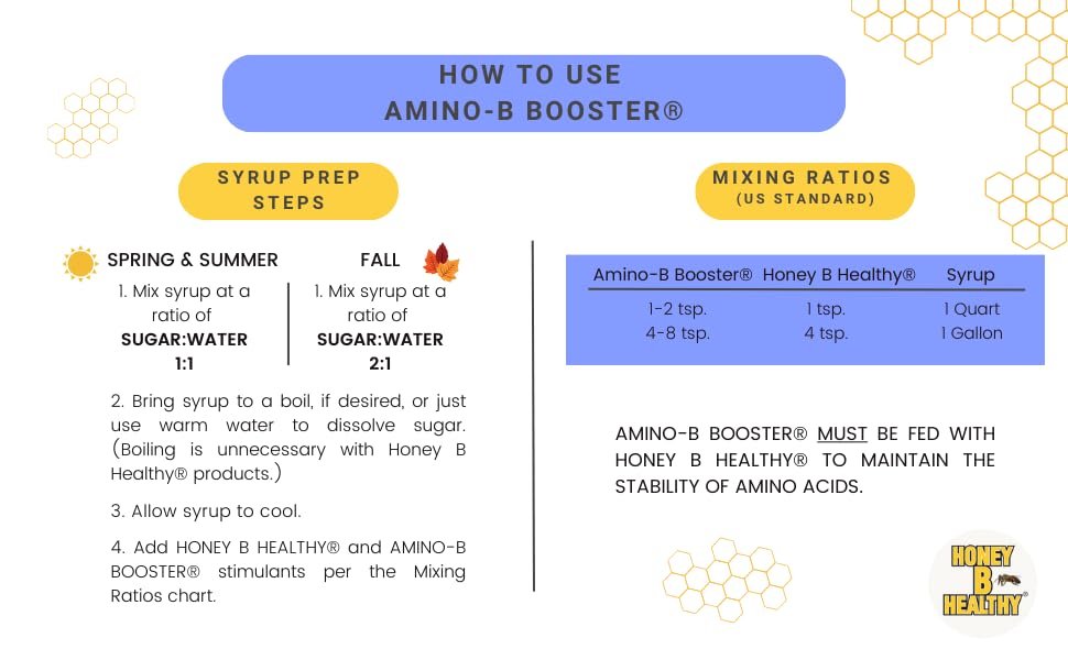 Amino-B Booster 8 oz. Bottle, Liquid Protein Vital for Bee Health - dailyvitalstore