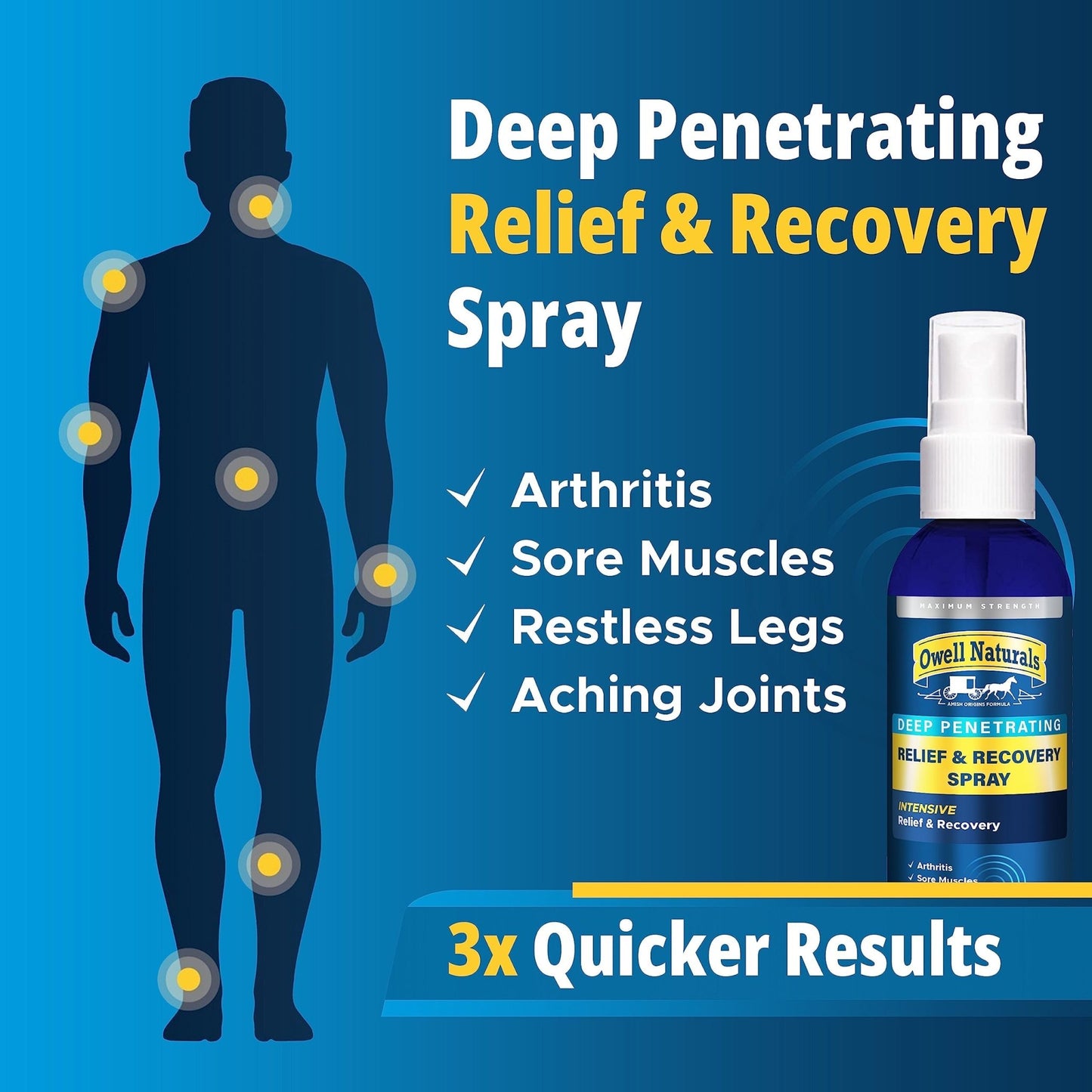 Amish Origins Deep Penetrating Pain Relief Liquid Spray - Fast-Acting, Natural Relief for Muscle Aches, Joint Pain, and Stiffness - 3.5 oz Spray Bottle - dailyvitalstore