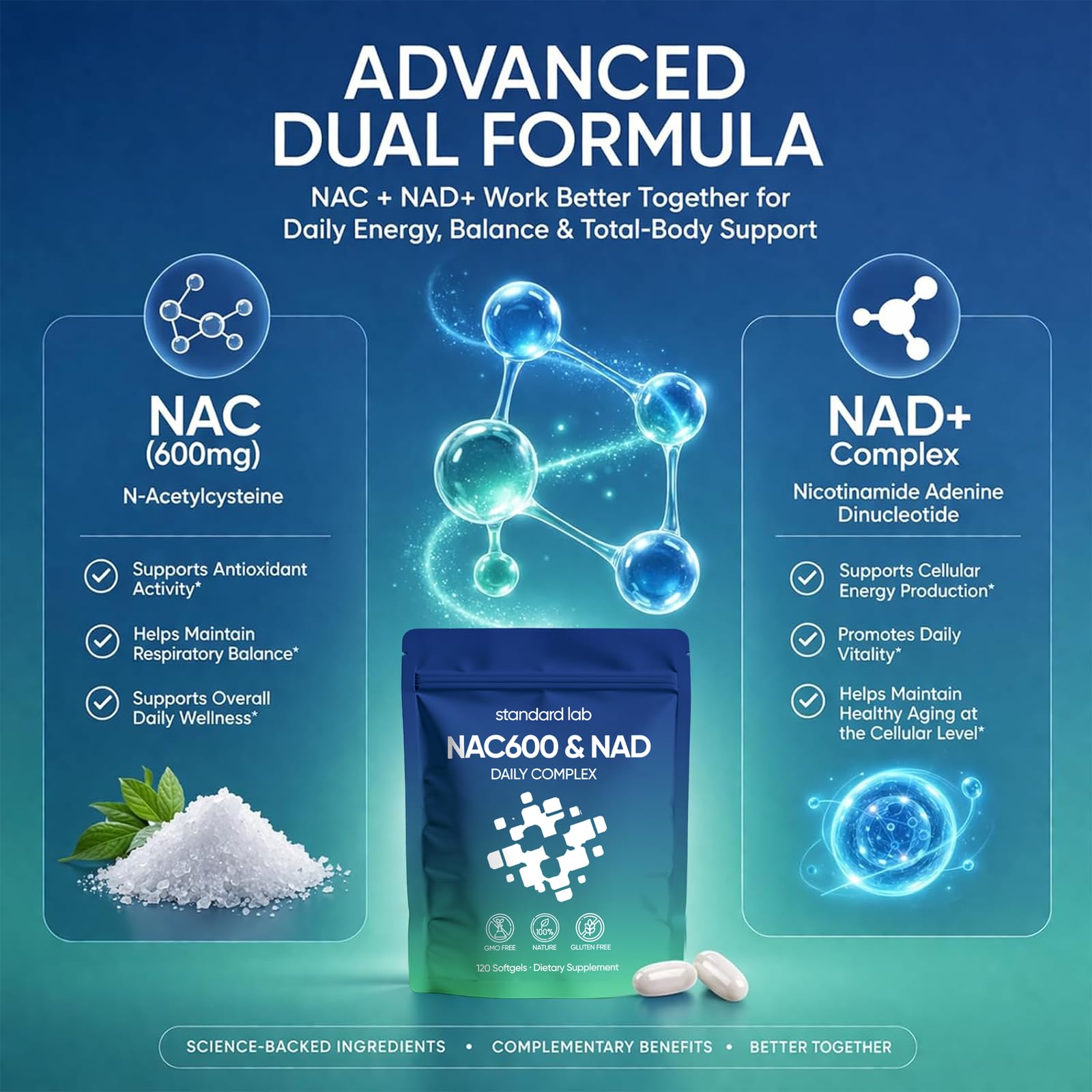 AMOQUCT Standard Lab NAC 600mg & NAD+ Daily Complex Capsules, NAC Supplement with NAD for Antioxidant, Cellular Energy and Immune Support, Daily Wellness Formula - dailyvitalstore