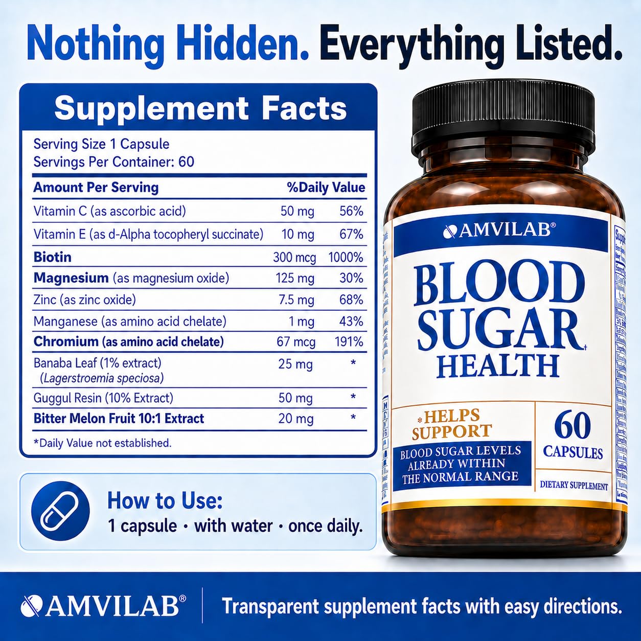 AMVILAB Blood Sugar Health Natural 20 Herbs and Vitamins with Cinnamon, Alpha Lipoic Acid to Support Health, Non-GMO, for Men Women, Supports Healthy Energy Levels - dailyvitalstore