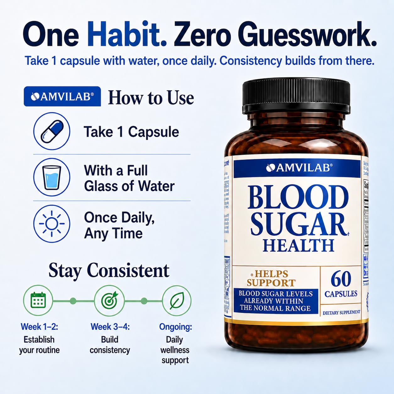 AMVILAB Blood Sugar Health Natural 20 Herbs and Vitamins with Cinnamon, Alpha Lipoic Acid to Support Health, Non-GMO, for Men Women, Supports Healthy Energy Levels - dailyvitalstore
