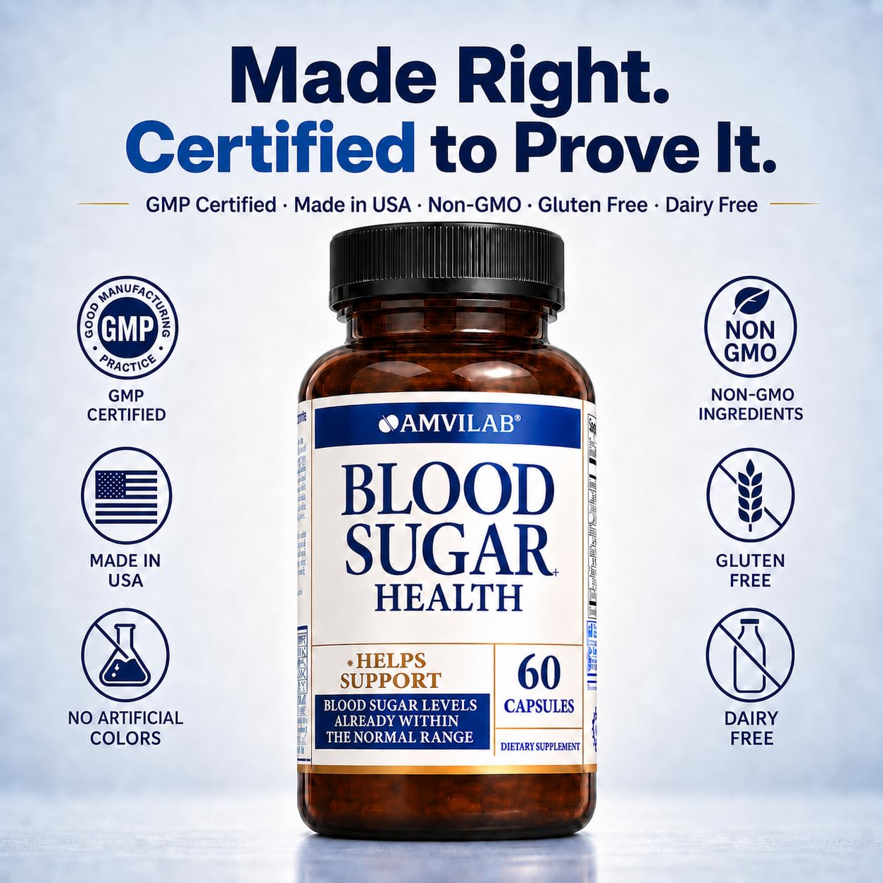 AMVILAB Blood Sugar Health Natural 20 Herbs and Vitamins with Cinnamon, Alpha Lipoic Acid to Support Health, Non-GMO, for Men Women, Supports Healthy Energy Levels - dailyvitalstore