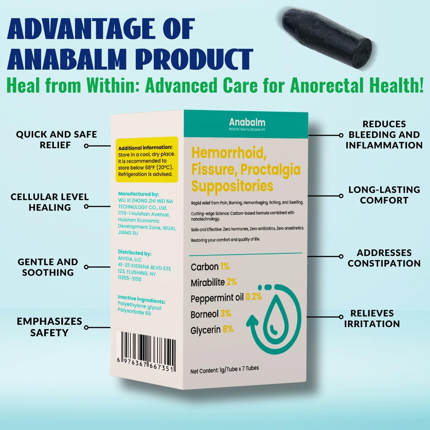 anabalm Hemorrhoid Treatment Suppositories, Natural Fissure Treatment for Anus Relief of Proctalgia, Pain, Itching, Swelling or Itch Discomfort - 7 Count - dailyvitalstore