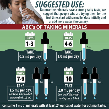 Anderson Sea M.D. Concentrated Trace Mineral Drops, 79 Trace Minerals with Magnesium, Sodium and Chloride Electrolytes - Supports Hydration, Energy - dailyvitalstore