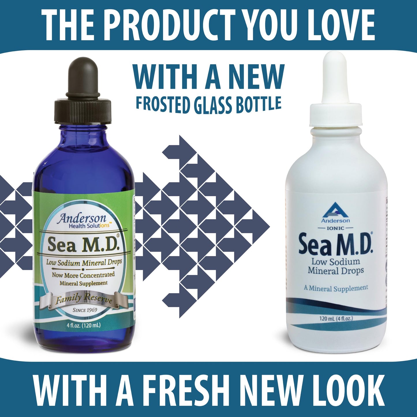 Anderson Sea M.D. Concentrated Trace Mineral Drops, 79 Trace Minerals with Magnesium, Sodium and Chloride Electrolytes - Supports Hydration, Energy - dailyvitalstore