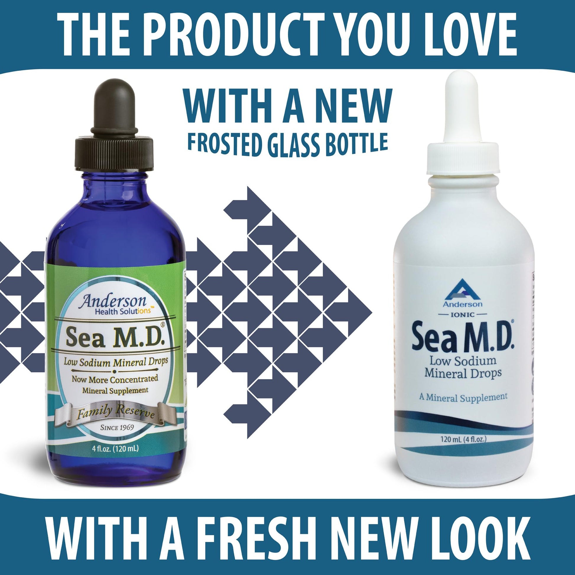 Anderson Sea M.D. Concentrated Trace Mineral Drops, 79 Trace Minerals with Magnesium, Sodium and Chloride Electrolytes - Supports Hydration, Energy - dailyvitalstore