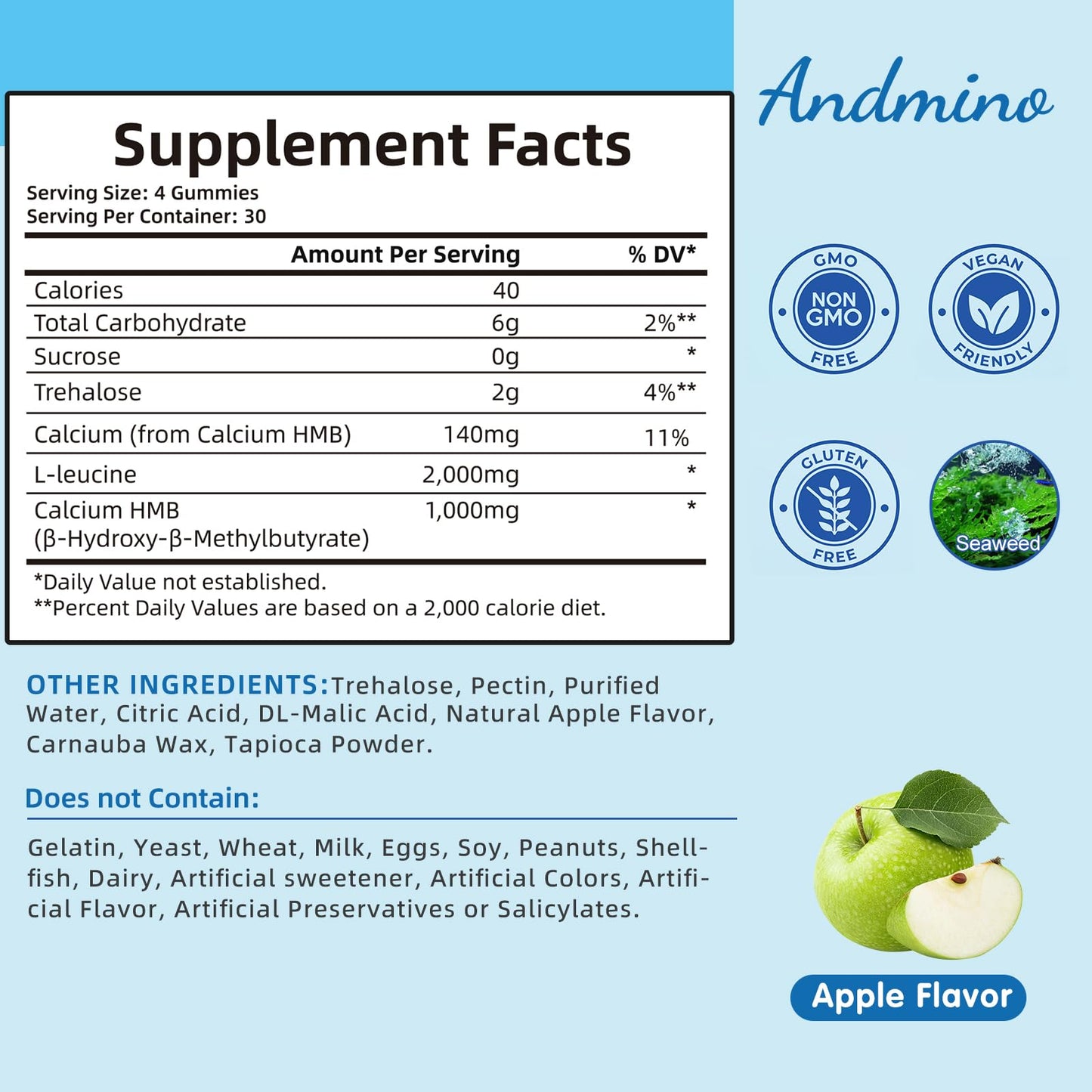 andmino HMB and L-Leucine Gummies, 3000mg, with Trehalose, for Muscle Growth, Muscle Relief and Workout Recovery, for Adults & Elder, Non-GMO - dailyvitalstore