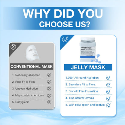 Angeland Jelly Mask for Facials Professional, Hydrating & Moisturizing Peel-Off Natural Gel Face Mask SkinCare, Professional Spa Use Jelly Face Masks, - dailyvitalstore
