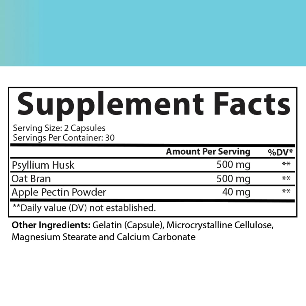Angry Supplements Tri-Fiber Digestive Health Complex – Psyllium Husk, Oat Bran & Apple Pectin – Prebiotic Fiber for Gut Health & Regularity – 60 Capsules (2-Bottles) - dailyvitalstore