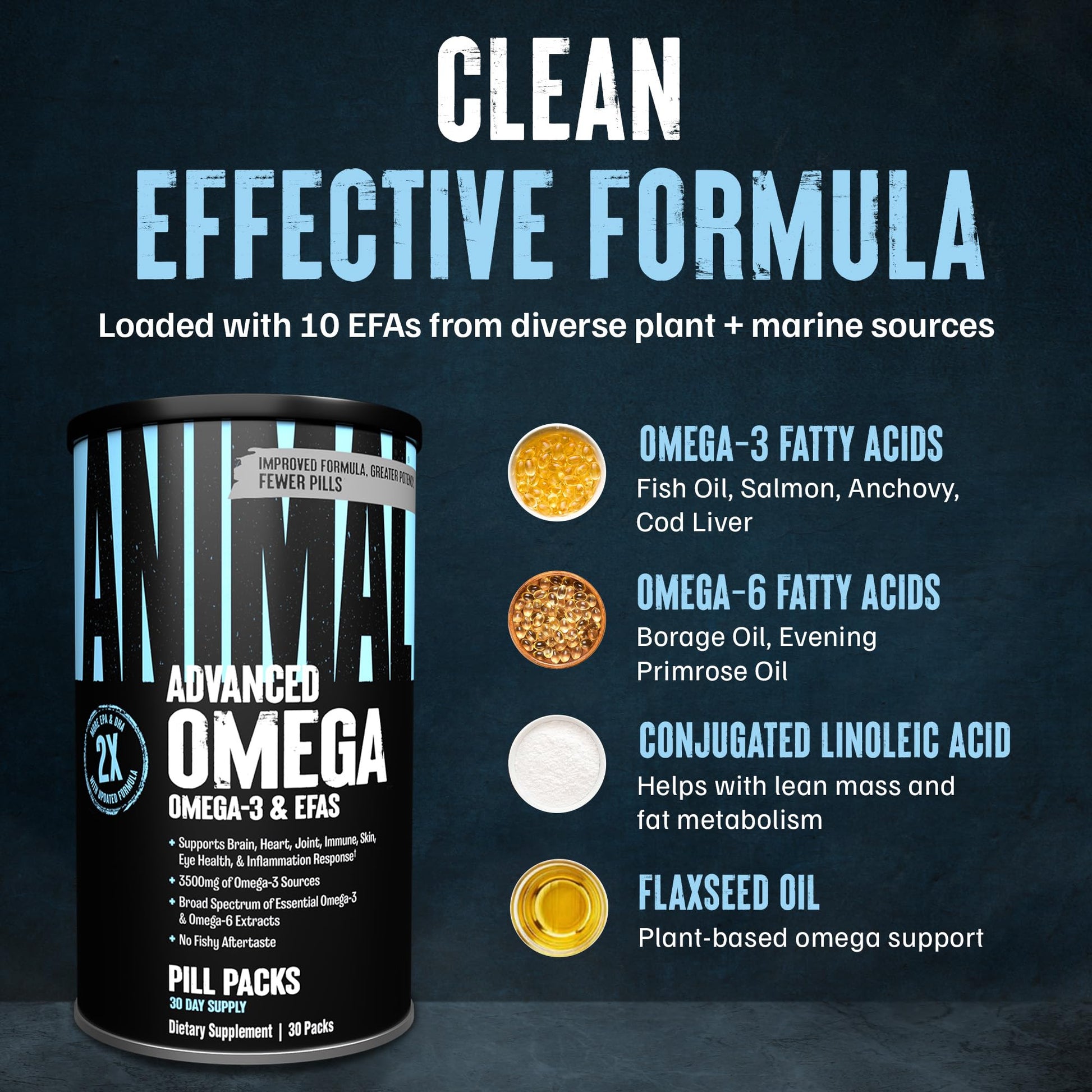 Animal Advanced Omega 3 Fatty Acids - 3500mg EPA DHA Fish Oil Omega 3 Supplement for Women & Men High Potency Blend with CLA GLA ALA for Brain Skin Eye Immune Joint Health 30 Pill Packs - dailyvitalstore