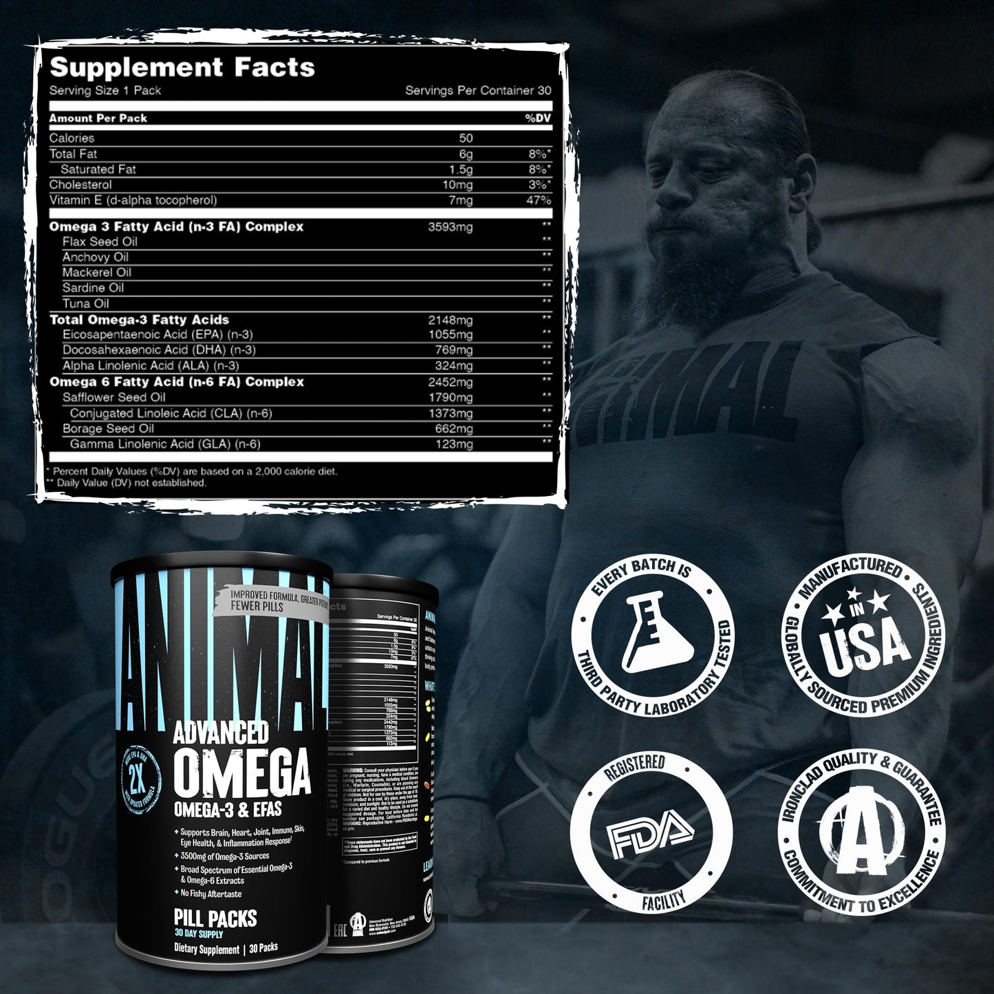 Animal Advanced Omega 3 Fatty Acids - 3500mg EPA DHA Fish Oil Omega 3 Supplement for Women & Men High Potency Blend with CLA GLA ALA for Brain Skin Eye Immune Joint Health 30 Pill Packs - dailyvitalstore