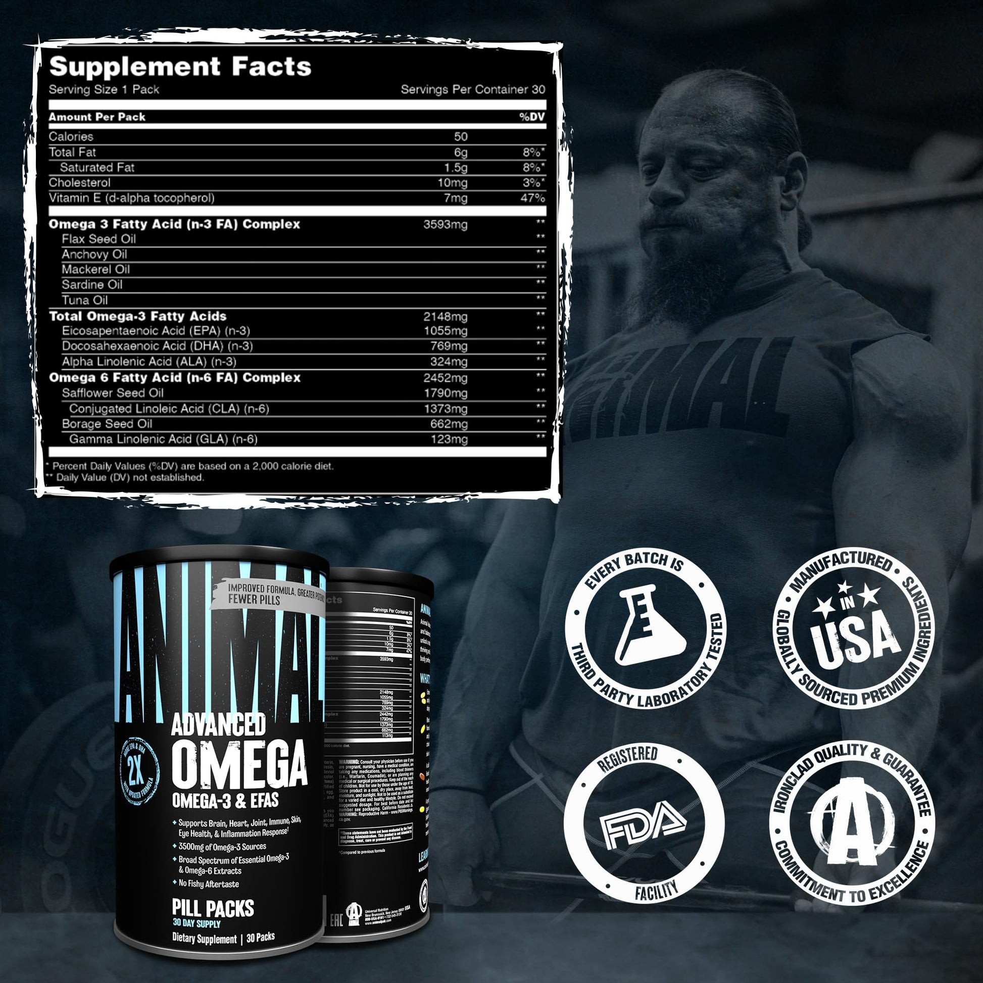 Animal Advanced Omega 3 Fatty Acids - 3500mg EPA DHA Fish Oil Omega 3 Supplement for Women & Men High Potency Blend with CLA GLA ALA for Brain Skin Eye Immune Joint Health 30 Pill Packs - dailyvitalstore