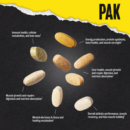 Animal Pak - Convenient Multivitamin for Men & Women Daily All-in-One Vitamin & Supplement Pack - Zinc, Vitamins C, B, D, Amino Acids, and Immune Support - Sports Nutrition Performance - 44 Count - dailyvitalstore